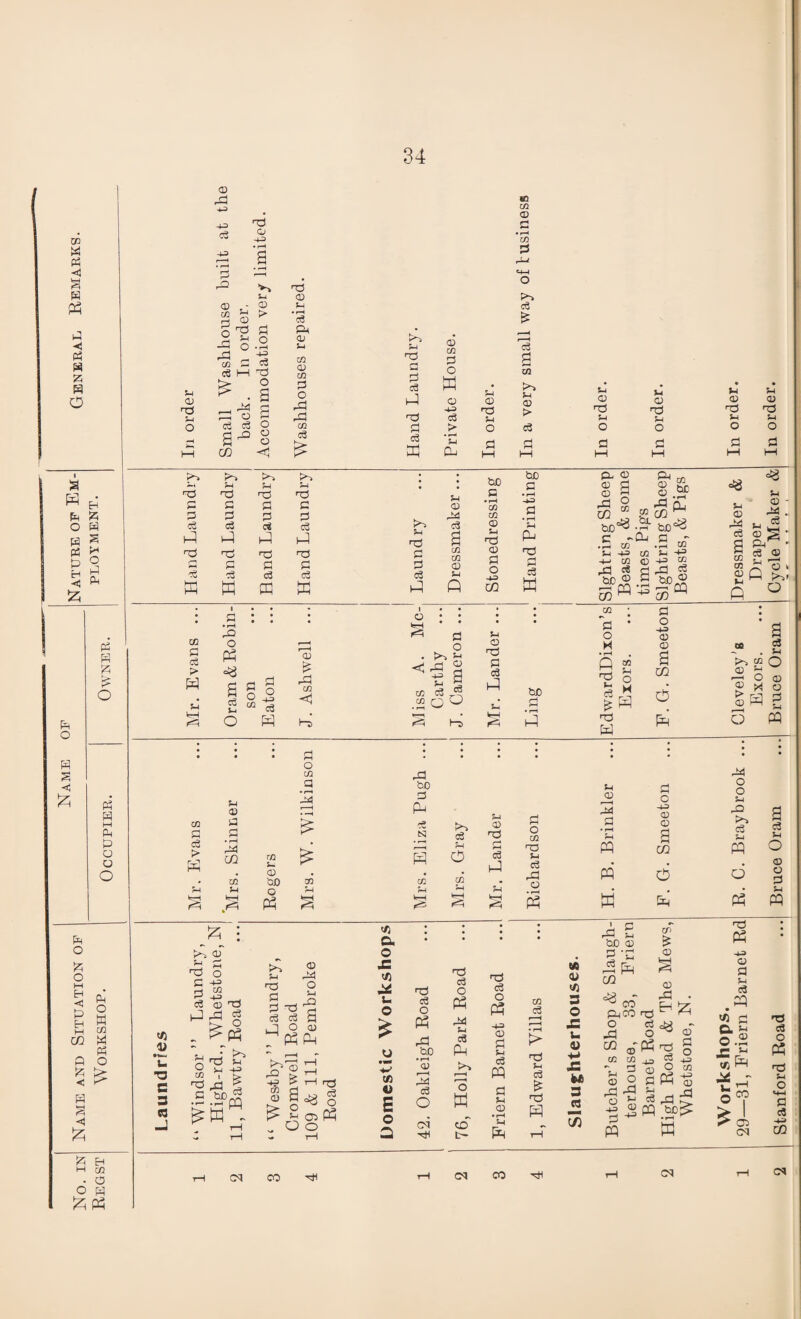 w W Ph a w P i-3 < P3 H P S o a P & o w P3 P H H 55 Eh P W a H C P Ph o s a <j P ffi P fc Ph M P P o u O P o P o H a p o a S CO P p P o p > < s a < 55 P EH M & • o O « P P (D X -*3) -4-3 c3 4-3 'TJ o 4-3 SH CD 5-4 o P r-H ^ v, sn CD - CD to > ll § P ■+=> co S c3 e8HP ►>■ O 44 cj . O P o3 o3 9 Pi 9 a CO o <3 p © f-i • rH ci P-1 © f-l CO OJ CO p O P P CO <3 K*4 i-H 5h 5h 5h P p p p P a p c d d d d c3 c3 c3 p P P p p P p p r-i P p p dJ ■3 c3 c3 p M P P CO p c3 > P f-i V=rl i==i P O PH ^ rH I gj £ w a O P © £ P CO <1 p o CO a CO p c3 !> Ph f-l a> p P • rH P CO co f-i ro s_ © 00 O P cn p P i >-> © <A 1) IW, u ■o C 3 C3 _J f-i P H4 O 5h C d 43) m 4-3 p 'TD c3 (D P c3 d O « p © P o f-l p d c3 S O a) f-l o CO p p £P ! ^4 d 5-4 P 4-3 P ^ ^P £ p' 4-3 in <D 34 f-i p a P c8 P P P c3 P © CO p O p © 42 <3 > • »—I 5-4 Cb 6Q to <x> a • rH co P -f-i P-> c3 £ c3 g CO f-i © kH f-l © f-i © f-i © p > P p f-i f-i f-i o c3 O o p P a p 1—1 (—1 M M K*~S fH p p d (3 p f-l in p c3 CO CO CD f-l bD p bo a © a P • rH © © a © © be • rH m m CD 433 a • rH Sh X CO bD o CO in bj. • rH X CO bD P4 ^8 p © Pn P C • rH Sh in 43) Cl, CO p • r4 5h CO -43 p P 4-i CO © p -43 in o c3 X «! X 4X GO P j=£ w (D p £4 • rH 43) bD co © p o p p O 5h <D a cS >•» P 4= f-i 5o l-s f-i © p p c3 P fi feH bD P • rH P P * O 4 5 2 P o e H p W P o •u CD <D CO d P p bO d Pu (5 N p co f-i S3 fM o CO f-l © P P c3 P f-i P o CO p f-l c3 P o • rH P f-i © P P • rH p4 m m W p o -f3 © © a CO d |^3 ’ d o tH O P a o j= u O u p CA 4> E o a p c3 O P P bD • r-H © P c3 O CN P c3 O P P f-i c3 P P1 O w CD L- P c3 O P © P f-i c3 w p f-l © • rH 5H in & > p 5h & p P <A © <A 3 O X u V •H X w 3 « p f-i bD © d PP CO a co o co £ © © p . EHP X CO co P © P © -4-2 d PQ P p -u © p f-l c3 P O P © P o -u CO -1-3 © X p ^ bD>: w cq CO Hi CM CO HI oq f-i © p f-i o f-i © p f-i o =3 f-l © p c3 CO 03 © f-l P f-l © ' P . © S ' p/^ • c3 ffl p|>: Q c3 f-i ^lOiQ fj O 03 V X o © % P 5 d — PQ p o o f-l p c3 f-i P d P a c3 5h O © C3 d f-i m p p •43 © d f-i e3 .pq «3 S3 a ^ o.2 «-■ o CO cq p c3 O P P f-i o «+-l p c« 43 CO cq