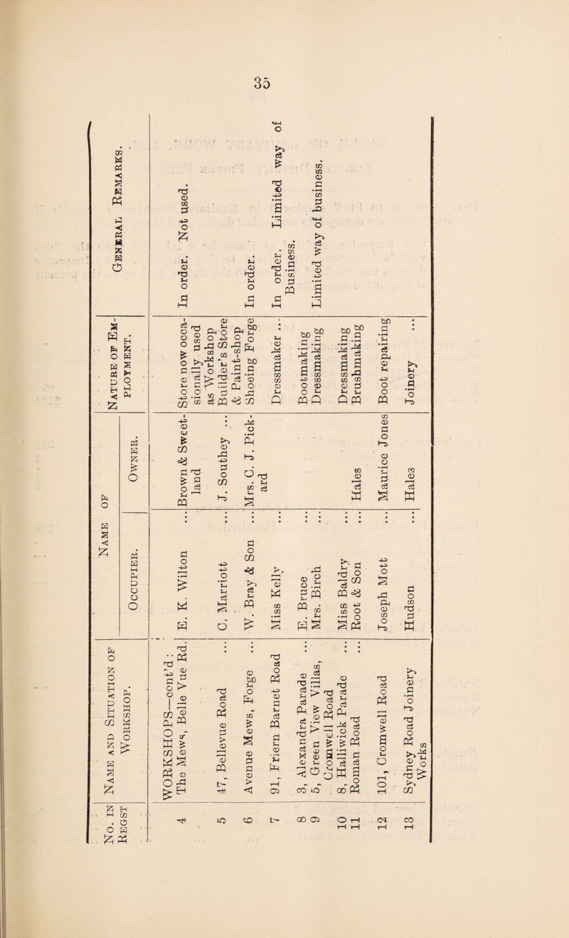 GO w P3 H S B Pd tJ H P3 H a B O a H B O B « P H H 525 H fzi H S C H B B O H a h £ « H M B P O o O B O tzi O fH «! P H B O W m CO P B Q O < H a h £ P H M Cfl . 0 O H £ Pd d CD co P -43 O £ >d> ca £ d Ci -1-3 • r-I a • in w • • Ph <v u Jp © © © d d d Ph i/j PH o o o pq p P P (—1 t—t i—i 03 CG <D C •rH C/5 P DO v-i O ca * d <D ~L3 0) <D bD B-S ° w ° ^ 2 o O rj CO P 1^, £ “ M ? o >*•£ bp p =3 o © .a .s D ^ I> P S ® v Ci^dfL o o O ’ d ^ ^3 •S S pq *J8 co -43 C/2 *-i CD ca m co © Vi Q bD G - bO a 'S cS C3 a *= m O © ° ^ CP P. bo ^ p .2 5« 11 co to © d jD ^ Q pq bn p ca Ph © ' VI. -4-3 o o m vVilton H-H H-=> o • r-J SH o CO «« V v Q © © Pi o V • rH P-. d £ O 1“ -1-3 -43 O Ph c3 ca Vi M p pq CP =3 ,P W t-H pq in m PP CO y 1 CO 43) CO O P3 © CO H d Uh H § • i-H Q d Pd r=b Pd O d d -4-3 P o o d © P > © C/2 jS 04 P o M C/2 M p o £ if & © © Dp EH id ca O P3 © P > © r—i © CP tP rf. © bo v o Pd GO £ © © p p © > < d ca o Pd -43 © p V ca PQ p V © > —I Vi Pd 03 CO c8 © d d c3 ca Pd £ ca.2 d> 2 c 4*! © © V o CO lO © d Td c3 ca ^ o _« «^d © .2 o £ & Pd ii i -M S GO Pd d ca o *© £ o V O O >> V © p o d 1 HH5 • • 1 Bd m CD o u o p P3 H * CO «« >-» CD r3 HH3 Pd d O o ts O P d ^ G P o CO O rtf • Ph m CD r H • rH Pd P CG <D O ^ co t3 c3 c3 Ph ^ CQ S-4 tU § a W P o to d P w v © P • rH o d d ca o Pd m >*% 2 o d P-. CO