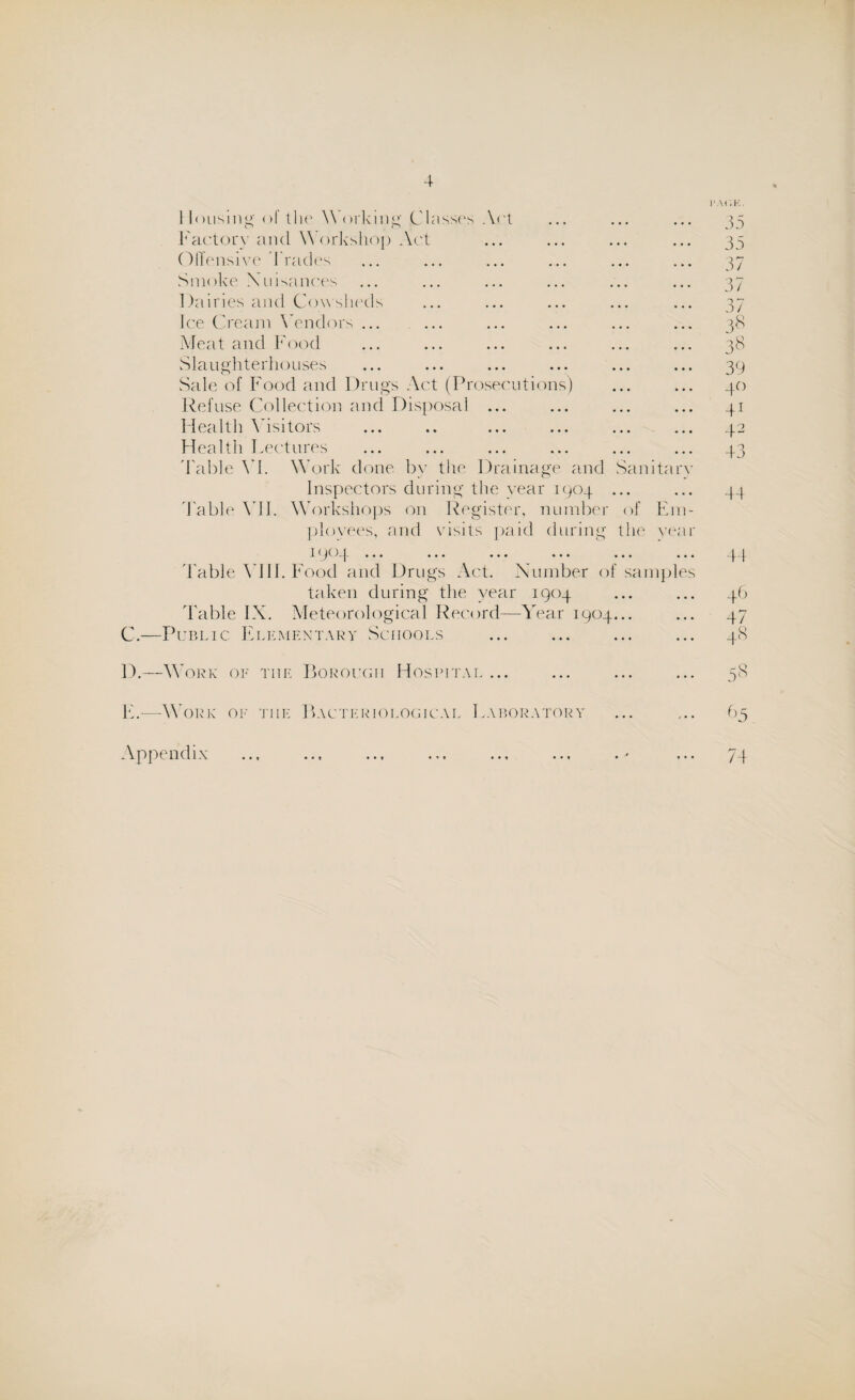 ] lousing ol the \\ orking Classes A<-1 Factory and Workshop Act Offensive Trades Smoke Nuisances Dairies and Cowsheds Ice Cream Vendors ... Meat and Food Slaughterhouses Sale of Food and D rugs Act (Prosecutions) Refuse Collection and Disposal ... Health Visitors Health Lectures 'Fable VI. Work done bv the Drainage and Sanitary Inspectors during the year 1904 ... Table VII. Workshops on Register, number of Em¬ ployees, and visits paid during the year 1 d' • • * • • • • • • *• • ••• ••• Table VIII. Food and Drugs Act. Number of samples taken during the year 1904 Table IX. Meteorological Record—Year 1904... C. —Public Elementary Schools D. —Work oe tiie Borough Hospital ... 1C—W ork of the Bacteriological Laboratory Appendix