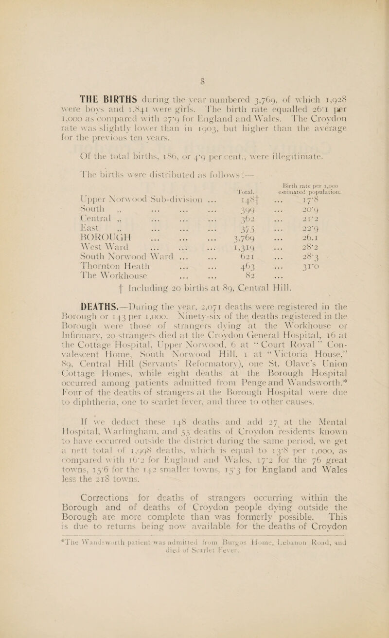 THE BIRTHS during the. year numbered 3,769, of which 1,928 were boys and 1,841 were girls. The birth rate equalled 26*1 per 1,000 as compared with 27*9 for England and Wales. The Croydon rate was slightly lower than in 1903, but higher than the average for the previous ten years. 01 the total births, 1S6, or 4*9 percent., were illegitimate. The births were distributed as follows: Upper Norwood Sub-division ... l'otal. 148) Birth rate per 1,000 estimated population 17-8 South 399 20‘9 Central ,, 362 2 r 2 East ,, ... ... ... 37.5 22*9 BOROUGH . 3T69 26.1 West Ward L3U 28*2 South Norwood Ward ... 621 28-3 Thornton Heath 4f)3 3ro The Workhouse 82 Including 20 births at 89, Central Hill. DEATHS.—During the year, 2,071 deaths were registered in the Borough or 143 per 1,000. Ninety-six of the deaths registered in the Borough were those of strangers dying at the Workhouse or Infirmary, 20 strangers died at the Croydon General Hospital, 16 at the Cottage Hospital, Upper Norwood, 6 at u Court Royal ” Con¬ valescent Home, South Norwood Hill, 1 at “ Victoria House,” 89, Central Hill (Servants' Reformatory), one St. Olave’s Union Cottage Homes, while eight deaths at the Borough Hospital occurred among patients admitted from Penge and Wandsworth.* Four of the deaths of strangers at the Borough Hospital were due to diphtheria, one to scarlet fever, and three to other causes. If we deduct these 148 deaths and add 27^ at the Mental Hospital, Warlingham, and 55 deaths of Croydon residents known to have occurred outside the district during the same period, we get a nett total of 1,498 deaths, which is equal to 13*8 per 1,000, as compared w ith ib‘2 for England and Wales, 17'2 for the 76 great towns, 15*6 for the 1 \ 2 smaller towns, 15*3 for England and Wales less the 218 towns. Corrections for deaths of strangers occurring within the Borough and of deaths of Croydon people dying outside the Borough are more complete than was formerly possible. This is due to returns being now available for the deaths of Croydon * 1 lie Wandsworth patient was admit ted frum Burgos Hume, Lebanon Road, and died ol Scarlet Fever.