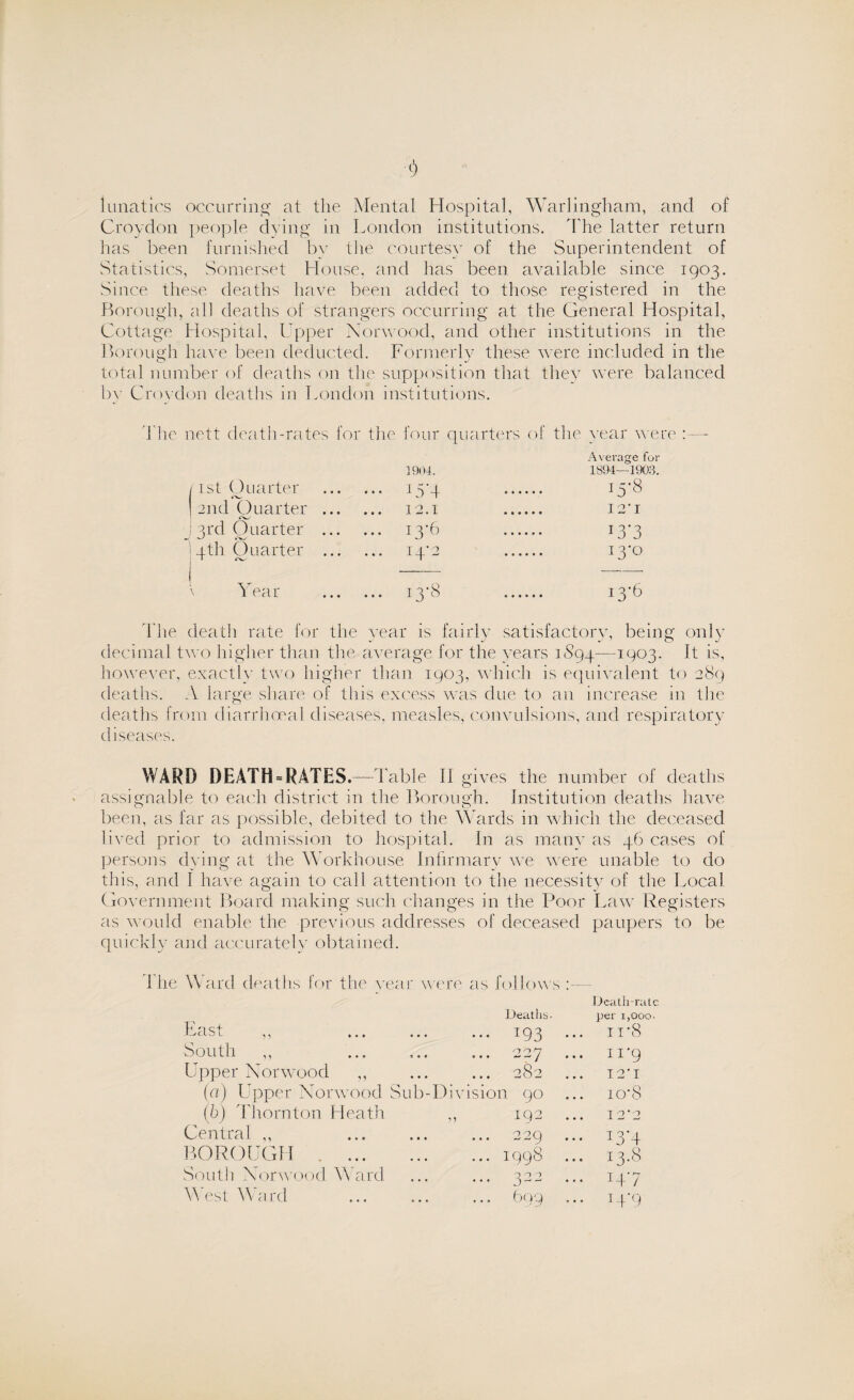 lunatics occurring at the Mental Hospital, Warlingham, and of Croydon people dying in London institutions. 'The latter return has been furnished by the courtesy of the Superintendent of Statistics, Somerset House, and has been available since 1903. Since these deaths have been added to those registered in the Borough, all deaths of strangers occurring at the General Hospital, Cottage Hospital, Upper Norwood, and other institutions in the Borough have been deducted. Formerly these were included in the total number of deaths on the supposition that they were balanced by Croydon deaths in London institutions. The nett death-rates for the four quarters of the year were :—- 1904. Average for 1894—1903. 1st Quarter ... Q4 iy-B 2nd Quarter ... 12.1 _ 12*1 3rd Quarter ... ... I3T T3’3 4th Quarter ... ... 14-2 Q'o Year ... 13-8 i3'6 The death rate for the year is fairly satisfactory, being only decimal two higher than the average for the years 1S94—1903. It is, however, exactly two higher than 1903, which is equivalent to 289 deaths. A large share of this excess was due to an increase in the deaths from diarrhoeal diseases, measles, convulsions, and respiratory diseases. WARD DEATH - RATES.—Table II gives the number of deaths assignable to each district in the Borough. Institution deaths have been, as far as possible, debited to the Wards in which the deceased lived prior to admission to hospital. In as many as 46 cases of persons dying at the Workhouse Infirmary we were unable to do this, and I have again to call attention to the necessity of the Local Government Board making such changes in the Poor Law Registers as would enable the previous addresses of deceased paupers to be quickly and accurately obtained. 1 he Ward deaths for the year were as follows —• East Deaths. ... ... r 9 3 Death-rate per 1,000. ... 11*8 South ,, n o n —' / 11*9 Upper Norwood ,, • • • • » • w '—> w 12*1 (a) Upper Norwood Sub-Division 90 10*8 (b) Thornton Heath „ 192 12*2 Central ,, . 229 ... 13*4 BORQUGH . ... ... 1998 ... 13.8 South Norwood W ard . 322 ... 14*7 West Ward 699 ... 14*9