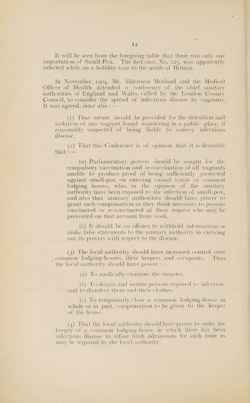 It will be seen from the foregoing table that there was only one importation of Small-Pox. The first case, No. 227, was apparently infected while on a holiday tour to the north of Britain. In November, 1904, Mr. Alderman Morland and the Medical Officer of Health attended a conference of the chief sanitary authorities of England and Wales, called by the London County Council, to consider the spread of infectious disease by vagrants. It was agreed, inter alia :— (1) 'That means should be provided for the detention and isolation of any vagrant found wandering in a public place, if reasonably suspected of being liable to convey infectious disease. (2) That this Conference is of opinion that it is desirable that:— (a) Parliamentary powers should be sought for the compulsory vaccination and re-vaccination of all vagrants unable, to produce proof of being sufficiently protected against small-pox on entering casual wards or common lodging houses, who, in the opinion of the sanitary authority have been exposed to the infection of small-pox, and also that sanitary authorities should have power to grant such compensation as they think necessary to persons vaccinated or re-vaccinated at their request who may be prevented on that account from work. (b) It should be an offence to withhold information or make false statements to the sanitary authority in carrying out its powers with respect to the disease. (3) d he local authority should have increased control over common lodging-houses, their keepers and occupants. Thus the local authority should have power :— (a) To medically examine the inmates. (b) To detain and isolate persons exposed to infection, and to disinfect them and their clothes. (c) To temporarily close a common lodging-house in whole or in part, compensation to be given to the keeper of the house. (4) That the local authority should have power to order the keeper of a common lodging-house in which there has been infectious disease to refuse fresh admissions for such time as may be required bv the local authority.