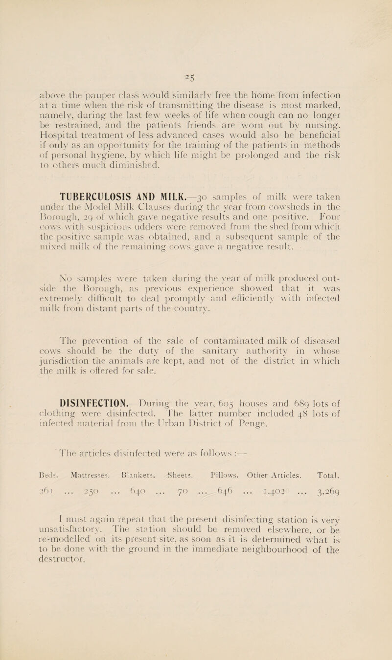 above the pauper class would similarly free the home from infection at a time when the risk of transmitting the disease is most marked, namely, during the last few weeks of life when cough can no longer be restrained, and the patients friends are worn out by nursing. Hospital treatment of less advanced cases would also be beneficial if only as an opportunity for the. training of the patients in methods of personal hygiene, bv which life might be prolonged and the risk to others much diminished. TUBERCULOSIS AND MILK.-30 samples of milk were taken under the Model Milk Clauses during the year from cowsheds in the Borough, 29 of which gave negative results and one positive. Four cows with suspicious udders were removed from the shed from which the positive sample was obtained, and a subsequent sample of the mixed milk of the remaining rows gave a negative result. OO O Xo samples were taken during the year of milk produced out¬ side the Borough, as previous experience showed that it was extremely difficult to deal promptly and efficiently with infected milk from distant parts of the country. The prevention of the sale of contaminated milk of diseased cows should be the duty of the sanitary authority in whose jurisdiction the animals are kept, and not of the district 111 which the milk is offered for sale. DISINFECTION.—During the year, 605 houses and 689 lots of clothing were disinfected. The latter number included 48 lots of infected material from the Urban District of Penge. The articles disinfected were as follows Beds. Mattresses. Blankets. Sheets. Pillows. Other Articles. Total. 261 ... 250 ... 640 ... 70 ... 646 ... 1,402 ... 3,269 1 must again repeat that the present disinfecting station is very unsatisfactory. The station should be removed elsewhere, or be re-modelled on its present site, as soon as it is determined what is to be done with the ground in the immediate neighbourhood of the destructor,