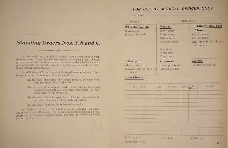 Standing Orders Nos. 3, 8 and 9. 3.—No child shall attend an infants’ school from a house where there is a case of measles, German measles, whooping cough, chicken- pox or mumps, but children in departments for older scholars who have previously suffered from the disease in question need not be excluded under similar circumstances. 8.—Children suffering from the following diseases must be excluded from school for the undermentioned periods In the case of measles or German measles, for three weeks from the appearance of the rash. In the case of whooping cough, for as long as the whoop continues and not less than five weeks from the com¬ mencement of the whooping. ♦ In the case of chicken-pox, for at least two weeks and until every scab has fallen off the body and scalp. In the case of mumps, for at least three weeks. q_Children living in infected houses and excluded from school under the terms of Standing Order 3 must be excluded for like periods, except in the case of whooping cough, for which the period need only be four weeks. FOR USE BY MEDICAL OFFICER ONLY. Date of visit... Name of Dr.. Date onset Whooping Cough. Measles. Diphtheria and Sore If Whooping. If any cough. Throat. If sick with cough. If eyes watery. Glands swollen. Date of rash. Culture taken. Position oLrash. Any other throat illness . If on face. If vomited. If sore throat. in house. Chickenpox. Ringworm. Mumps. When vaccinated. On scalp or- body. Position of swelling. If most spots on face or Hair sent to Lab. body. Other Disease. Full Name. Age. School. Dept. X History. Remarks. • ~ - -—..—— H=Not had C—lias had Instructions given H.V.