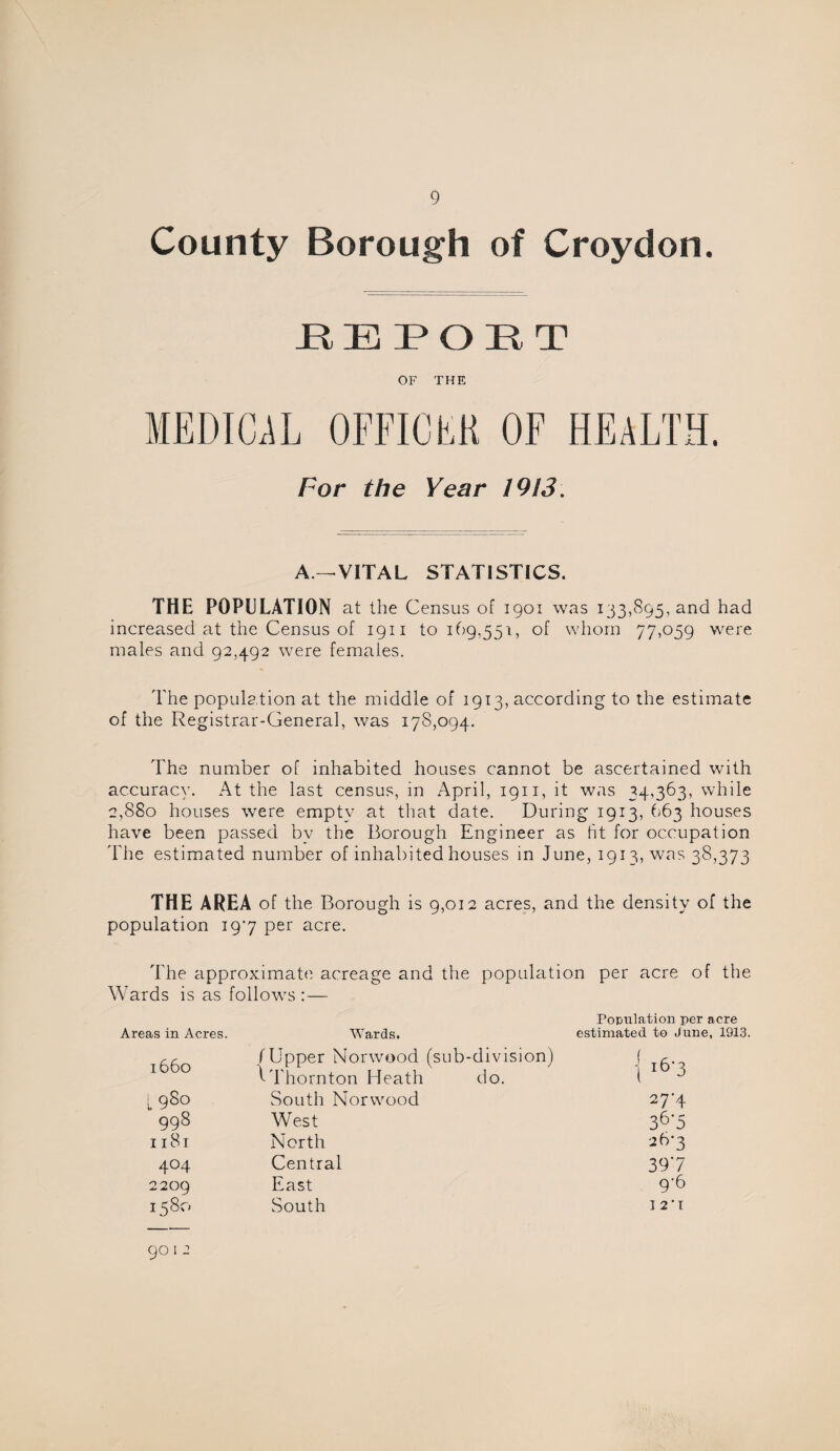 County Borough of Croydon. JRE PORT OF THE MEDICAL OFFICER OF HEALTH. For the Year 1913. A—VITAL STATISTICS. THE POPULATION at the Census of 1901 was 133,895, and had increased at the Census of 1911 to 169,551, of whom 77,059 were males and 92,492 were females. The population at the middle of 1913, according to the estimate of the Registrar-General, was 178,094. The number of inhabited houses cannot be ascertained with accuracy. At the last census, in April, 1911, it was 34,363, while 2,880 houses were empty at that date. During 1913, 663 houses have been passed by the Borough Engineer as lit for occupation The estimated number of inhabited houses in June, 1913, was 38,373 THE AREA of the Borough is 9,012 acres, and the density of the population 197 per acre. The approximate, acreage and the population per acre of the Wards is as follows:— Areas in Acres. Wards. Population per acre estimated to June, 1913. T FFc\ /Upper Norwood (su b-division) 1 16-3 ^Thornton Heath do. ; 980 South Norwood 27-4 998 West 36-5 II8I North 26-3 404 Central 397 2209 East 9'6 1580 South I 2‘T CD i 0 1J