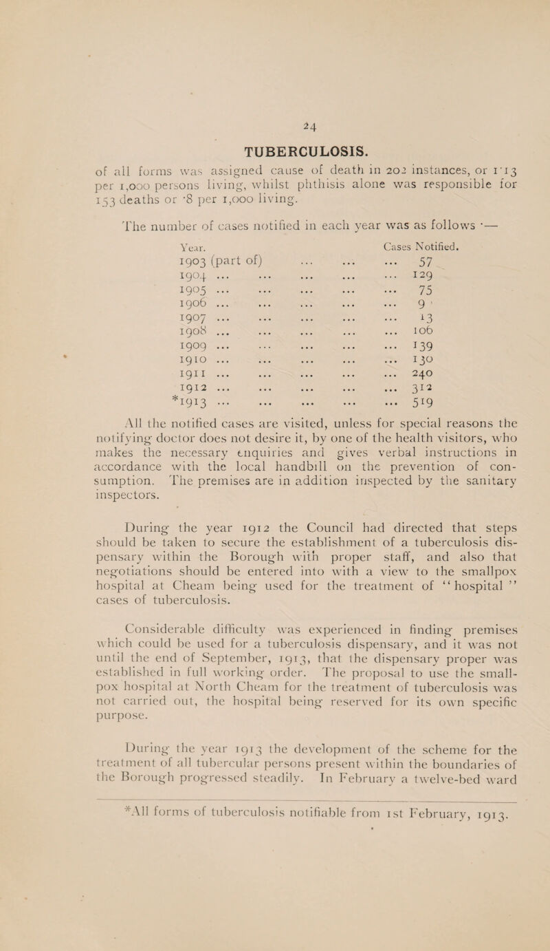 TUBERCULOSIS. of all forms was assigned cause of death in 202 instances, or per 1,000 persons living, wdiilst phthisis alone was responsible for 153 deaths or *8 per 1,000 living. I'he number of cases notified in each year was as follows Year. Cases Notified. 1903 (part of) • 57 1904 ... 129 1905. ... 75 1906 ... 9 ' 1907. 13 1908 ... 106 1909 ... ... ^39 1910 ... ... 130 1911 ... 240 1912 ... ... 31^ *1913 . ... 519 All the notified cases are visited. unless for special re notifying doctor does not desire it, by one of the health visitors, who makes the necessary enquiries and gives verbal instructions in accordance with the local handbdl on the prevention of con¬ sumption. The premises are in a,ddition inspected by the sanitary inspectors. During the year 1912 the Council had directed that steps should be taken to secure the establishment of a tuberculosis dis¬ pensary wdthin the Borough with proper staff, and also that negotiations should be entered into with a view to the smallpox hospital at Cheam being used for the treatment of “hospital “ cases of tuberculosis. Considerable difficulty was experienced in finding premises which could be used for a tuberculosis dispensary, and it was not until the end of September, 1913, that the dispensary proper wxis established in full working order. The proposal to use the small¬ pox hospital at North Cheam for the treatment of tuberculosis was not carried out, the hospital being* reserved for its own specific purpose. During the year 1913 the development of the scheme for the treatment of all tubercular persons present within the boundaries of the Borough progressed steadily. In February a twelve-bed ward *A11 forms of tuberculosis notifiable from ist February, 1913.