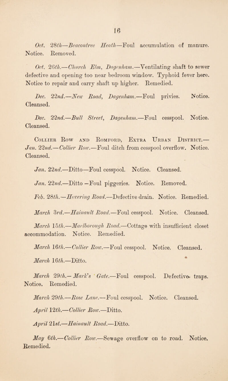 Oct. 28th—Beacontrce Heath—Foul accumulation of manure. Notice. Removed. Oct. 28th.—Church Elm, Dagenham.—Ventilating shaft to sewer defective and opening too near bedroom window. Typhoid fever here. Notice to repair and carry shaft up higher. Remedied. Dec. 22nd.—New Road, Dagenham.—Foul privies. Notice. Cleansed. Dec. 22nd.—Bull Street, Dagenham.—Foul cesspool. Notice. Cleansed. Collier. Row and Romford, Extra Urban District.— Jan. 22nd.—Collier Row.—Foul ditch from cesspool overflow. Notice. Cleansed. Jan. 22nd.—Ditto—Foul cesspool. Notice. Cleansed. Jan. 22nd.—Ditto —Foul piggeries. Notice. Removed. Feb. 28th.—Havering Road.—Defective drain. Notice. Remedied. March 3rd.—Hainault Road.—Foul cesspool. Notice. Cleansed. March loth.—Marlborough Road.—Cottage with insufficient closet accommodation. Notice. Remedied. March 16th.— Collier Row.—Foul cesspool. Notice. Cleansed. March Doth.—Ditto. March 29th.— Mark1 s Gate.—Foul cesspool. Defective* traps. Notice. Remedied. March 29th.—Rose Lane.—Foul cesspool. Notice. Cleansed. April 12th.—Collier Row.—Ditto. April 21 st.—Hainault Road.—Ditto. May 8th.—Collier Row.—Sewage overflow on to road. Notice. Remedied.