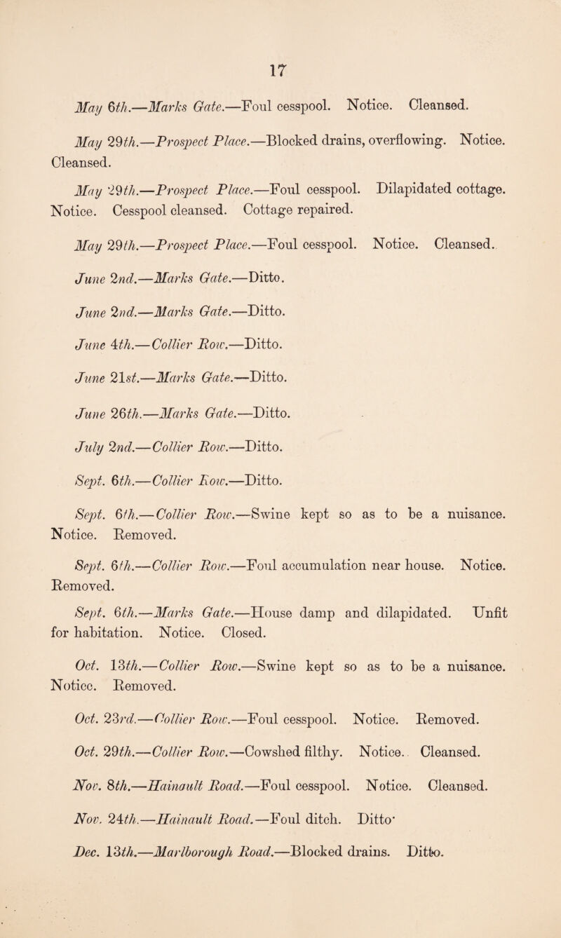 May 6th.—Marks Gate.—Foul cesspool. Notice. Cleansed. May 29th.—Prospect Place.—Blocked drains, overflowing. Notice. Cleansed. May 29th.—Prospect Place.—Foul cesspool. Dilapidated cottage. Notice. Cesspool cleansed. Cottage repaired. May 29th.—Prospect Place.—Foul cesspool. Notice. Cleansed. June 2nd.—Marks Gate.—Ditto. June 2nd.—Marks Gate.—Ditto. June 1th.— Collier Row.—Ditto. June 21st.—Marks Gate.—Ditto. June 26th.—Marks Gate.—Ditto. July 2nd.—Collier Row.—Ditto. Sept, 6th.—Collier Row.—Ditto. Sept. 6fh.— Collier Rote.—Swine kept so as to be a nuisance. Notice. Removed. Sept. 6th.—Collier Rote.—Foul accumulation near bouse. Notice. Removed. Sept. 6tli.—Marks Gate.—House damp and dilapidated. Unfit for habitation. Notice. Closed. Oct. 13th.—Collier Row.—Swine kept so as to be a nuisance. Notice. Removed. Oct. 23rd.—Collier Row.—Foul cesspool. Notice. Removed. Oct.2Qth.—Collier Row.—Cowshed filthy. Notice. Cleansed. Nov. 3th.—Hainault Road.—-Foul cesspool. Notice. Cleansed. Nov. 24th.—Ilainault Road.—Foul ditch. Ditto* Dec. 13th.—Marlborough Road.—Blocked drains. Ditto.