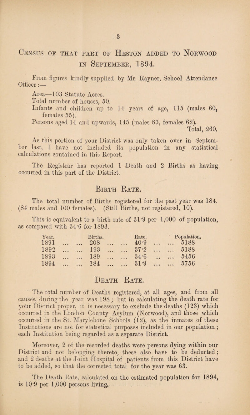 Census of that part of Heston added to Norwood in September, 1894. From figures kindly supplied by Mr. Rayner, School Attendance Area—103 Statute Acres. Total number of houses, 50. Infants and children up to 14 years of age, 115 (males 60, females 55). Persons aged 14 and upwards, 145 (males 83, females 62). Total, 260. As this portion of your District was only taken over in Septem¬ ber last, I have not included its population in any statistical calculations contained in this Report. The Registrar has reported 1 -Death and 2 Births as having occurred in this part of the District. Birth Bate. The total number of Births registered for the past year was 184. (84 males and 100 females). (Still Births, not registered, 10). This is equivalent to a birth rate of 31*9 per 1,000 of population, as compared with 34*6 for 1893. Year. Births. Rate. Population. 1891 ... ... 208 ... ... 40-9 ... ... 5188 1892 ... ... 193 ... ... 37-2 ... ... 5188 1893 ... ... 189 ... 34’6 ... 5456 1894 ... ... 184 ... 31*9 ... 5756 Death Rate. The total number of Deaths registered, at all ages, and from all causes, during the year was 198 ; but in calculating the death rate for your District proper, it is necessary to exclude the deaths (123) which occurred in the London County Asylum (Norwood), and those which occurred in the St. Marylebone Schools (12), as the inmates of these Institutions are not for statistical purposes included in our population; each Institution being regarded as a separate District. Moreover, 2 of the recorded deaths were persons dying within our District and not belonging thereto, these also have to be deducted; and 2 deaths at the Joint Hospital of patients from this District have to be added, so that the corrected total for the year was 63. The Death Rate, calculated on the estimated population for 1894, is 109 per 1,000 persons living.