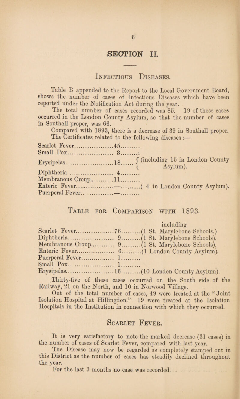 SECTION II. Infectious Diseases. Table B appended to the Report to the Local Government Board, shows the number of cases of Infectious Diseases which have been reported under the Notification Act during the year. The total number of cases recorded was 85. 19 of these cases occurred in the London County Asylum, so that the number of cases in Southall proper, was 66. Compared with 1893, there is a decrease of 39 in Southall proper. The Certificates related to the following diseases :— Scarlet Fever.45. Small Pox... 8.* Erysipelas.18.f (including 15 m London County J 1 L Asylum). Diphtheria . 4. Membranous Croup.....11. Enteric Fever.— ( 4 in London County Asylum). Puerperal Fever.. .—. Table for Comparison with 1893. Scarlet Fever. .76. including .(1 St. Marylebone Schools.) Diphtheria. . 9. Membranous Croup.... .. 9. .(1 St. Marylebone Schools). Enteric Fever. . 6.... Puerperal Fever. . 1. Small Pox.. .. . 1. Erysipelas. .16. _(10 London County Asylum). Thirty-five of these cases occurred on the South side of the Railway, 21 on the North, and 10 in Norwood Village. Out of the total number of cases, 49 were treated at the 11 Joint Isolation Hospital at Hillingdon.” 19 were treated at the Isolation Hospitals in the Institution in connection with which they occurred. Scarlet Fever. it is very satisfactory to note the marked decrease (31 cases) in the number of cases of Scarlet Fever, compared with last year. The Disease may now be regarded as completely stamped out in this District as the number of cases has steadily declined throughout the year. For the last 3 months no case was recorded.