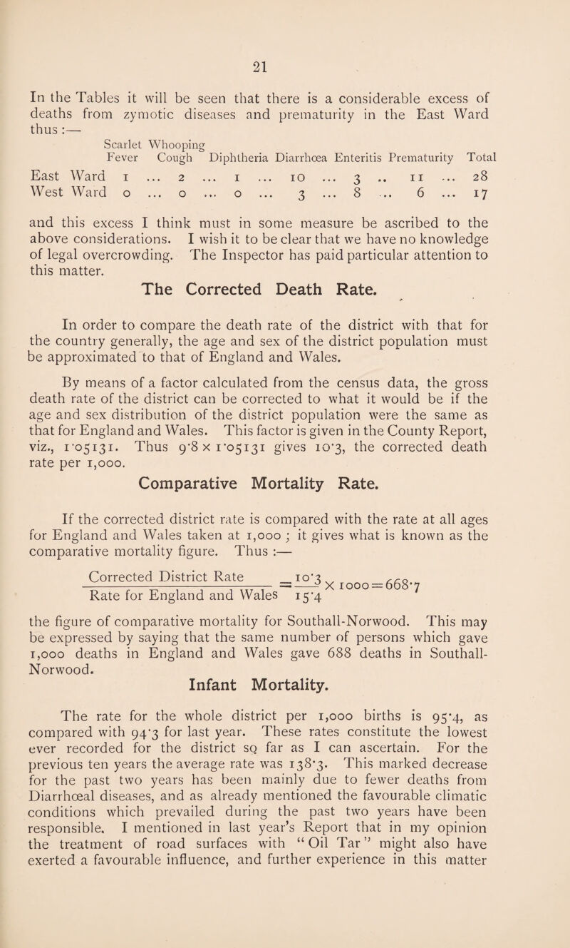 In the Tables it will be seen that there is a considerable excess of deaths from zymotic diseases and prematurity in the East Ward thus :—• Scarlet Whooping Fever Cough Diphtheria Diarrhoea Enteritis Prematurity Total East Ward i ... 2 ... 1 ... 10 ... 3 .. n ... 28 West Ward o ... o ... o ... 3 ... 8 ... 6 ... 17 and this excess I think must in some measure be ascribed to the above considerations. I wish it to be clear that we have no knowledge of legal overcrowding. The Inspector has paid particular attention to this matter. The Corrected Death Rate. In order to compare the death rate of the district with that for the country generally, the age and sex of the district population must be approximated to that of England and Wales. By means of a factor calculated from the census data, the gross death rate of the district can be corrected to what it would be if the age and sex distribution of the district population were the same as that for England and Wales. This factor is given in the County Report, viz., 1*05131. Thus 9*8x1*05131 gives 10*3, the corrected death rate per 1,000. Comparative Mortality Rate. If the corrected district rate is compared with the rate at all ages for England and Wales taken at 1,000 ; it gives what is known as the comparative mortality figure. Thus :— Corrected District Rate _10*3 Rate for England and Wales 15*4 X 1000 = 668*7 the figure of comparative mortality for Southall-Norwood. This may be expressed by saying that the same number of persons which gave 1,000 deaths in England and Wales gave 688 deaths in Southall- Norwood. Infant Mortality. The rate for the whole district per 1,000 births is 95*4, as compared with 94*3 for last year. These rates constitute the lowest ever recorded for the district sq far as I can ascertain. For the previous ten years the average rate was 138*3. This marked decrease for the past two years has been mainly due to fewer deaths from Diarrhceal diseases, and as already mentioned the favourable climatic conditions which prevailed during the past two years have been responsible, I mentioned in last year’s Report that in my opinion the treatment of road surfaces with “ Oil Tar ” might also have exerted a favourable influence, and further experience in this matter