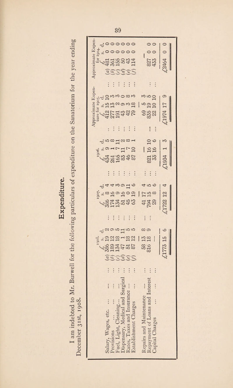 <u u 3 H-» • t-H *0 C <D Oh X U) bfl .S 5 G cu J-4 cb CD >% <u ug 4-> •— & a 3 • rH Ji O -4—> cb c cb m <u c o cu a a 4—4 • f—H G <U Oh X CU c/3 a jb 3 CU Cb Q-. bJO O 2 CU -G 4-> V-i O <U £ 3 PQ 2 oo 'g os <u i_ x> <u •n G 3 cb C/3 M CO (-4 CU X) CU cu cu rs n <13 a x H x o S-H a a < c 0) a x X <D <3 6, x o u> a a < ^•000000 0 0 Uoooooo 0 0 1 HHiootob 1 Vp CO O LO LO O- H tO t-H l-t 1 r- to 03 to 00 5b- *3 -<5 L4 ^T''1— • O to Nb 0 <X) to rH hO LO O rH l' . LO to 03 03 to 00 ! ^ r—1 tH r—1 I LO CD O * tH tH . 03 O- 1—1 tO 03 03 S? r-H [> 03 5b t> ; =b- 03 rH 03 LO 03 O to 03 CO • • ^ LO CO H 03 CO H O O rH ; «03HC-HC-0 I vO O 1 rH tH u =b- r-H LO to LO O Sc?to 0 cO CO b CO 5b- 03 r—1 rH Kb 03 Kb CO _! 5b- 5j- to 03 T—l vO 4—| 5b- lo lO '• CO O 03 O O 03 rH rH iH I [> LO CO 1 rH rH , O b 5t H LO to S3 00 I> to LO =b- vO ^10 r—t rH 1—1 ^b- 03 5b- 03 03 0 • 03 03 LO rH LO LO bb rH CO 03 . O) Cv] CO rH CO 03 I ^ W r-j !—| r—1 rH rH 1 I Kb CO I 1 rH rH 1 , 0 03b-|>Hl> S3 00 co to <b- lo 00 tO 1—1 1—1 CO VO LO rH CO <2 Cs 'vT'^S a O • H bjO in a c/2 o 4-4 <U c/T <u b/) a -o : o .S g3 a .a M S’S’S _l_t cn cu gj r, m “ g C/T.O CU OJ rt m H 4-> ‘ G3 CO b/) 3 C/3 <U bo )-4 a X CJ 4-4 sb <u jb c/2 fn * 1 oo pH (a Q 2 w <u a C/3 <u J-H 03 ■3 ib a !/3 c a o a ^ o 3 cb a C/3 I— a 04 03 X o o 3 3 5b- 03 S3 C/3 V bO 1 1 <3 c X oj (J 8 -H a o- cu 03 oj XU 03 l> 3 o 03 r—I S? to 3 Kb 03 1—I S3 5b- 03 03 03 I> rH S3 LO to t> o tH S3