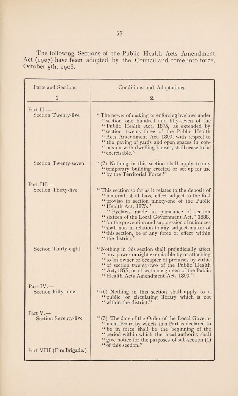 The following Sections of the Public Health Acts Amendment Act (1907) have been adopted by the Council and come into force, October 5th, 1908. Parts and Sections. Conditions and Adaptations. 1 2, Part II.— Section Twenty-five “The power of making or enforcing byelaws under “section one hundred and fifty-seven of the “ Public Health Act, 1875, as extended by “section twenty-three of the Public Health “Acts Amendment Act, 1890, with respect to “ the paving of yards and open spaces in con- “ nexion with dwelling-houses, shall cease to be “ exercisable.” Section Twenty-seven “(7) Nothing in this section shall apply to any “temporary building erected or set up for use “ by the Territorial Force.” Part III.— Section Thirty-five “ This section so far as it relates to the deposit of “material, shall have effect subject to the first “ proviso to section ninety-one of the Public “Health Act, 1875.” “Byelaws made in pursuance of section “ sixteen of the Local Government Act,” 1888, ‘ ‘ for the prevention and suppression of nuisances “shall not, in relation to any subject-matter of “this section, be of any force or effect within “ the district.” Section Thirty-eight “Nothing in this section shall prejudicially affect “ any power or right exercisable by or attaching “ to an owner or occupier of premises by virtue “of section twenty-two of the Public Health “ Act, 1875, or of section eighteen of the Public “ Health Acts Amendment Act, 1890.” Part IV.— Section Fifty-nine “ (6) Nothing in this section shall apply to a “public or circulating library which is not “within the district.” Part V.— Section Seventy-five “ (3) The date of the Order of the Local Govern- “ rnent Board by which this Part is declared to “ be in force shall be the beginning of the “period within which the local authority shall “give notice for the purposes of sub-section (1) “ of this section.” Part VIII (Fire Brigade.)