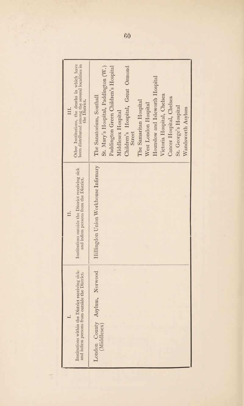 <y c tf c/3 -G .03 a a .2 cs g u 1*2 .£ IS ,rH 53 CO > EE <V +-> co S %. 'V-S £ $' 1g„G C/3 b 7j c O 'G 03 3 4-i d s a-2 J2 3—i G 4-> 1—1 .2 E'a 03 c rC g O -a fc) 03 c3 4-> G o co $-4 o -M G G G co 03 a H c o 4—» bo .s a a G P4 G 4-3 ‘Sh r/3 o 1-4 G k^H 1=4 C/5 G 4—3 • f—I a. in O £3 03 S-4 a 2 u G o> <u S-. o G O a G O S o G o> J-4 o G 4-3 • f—< Oh If} O cj 4-> •»—( a o s*s <u b0 w C G • G •—i a a a ^ c« a a 2 G 4-3 • rH a in O rr- — <13 G G g a r£w -c a rf ^ a I & G O c/3 E CO c E G cj cj <U m % rX u Cj oj m a; oj ; <-> a G -G cj G O a G G O eg ^ 4-3 aj w 2 G H £ a C G £ O C/3 G G O G a~ .-£ G a a M p4 O in O a a 55 >4 o « E < c/3 oj E Sf J-H o Jh OJ O o c • »-< cj > CJ a 4—* CD Jm GO O £ o <D O w in a G G 41 u bJO • .go ’> a • •—< 4-1 0) CO 0>Q 4_, <D cj EE co E fieg <D co rE E o a  G5 03 * c/3 G G ci C c o S Cfi« c C o,~l •£ Ti 3 p t4-» Cj 4-» CO G J-i Cj s 1-1 Gb G t—i 13 w G O a a G .2 g E G O TG GO G a 4 .y u bf w *5 O rG CL) 4-» ^ <D a « •|§ Q 6 aeg 4-1 M-4 cn G O C/3 1-4 03 a .c 13 c g .2 c 44 CG 5.2 >-4 4/ H3 O O £ 14 O G ^G in < K*» — a x G oj GS in O G cj 2 • fH §E a ^ c o E