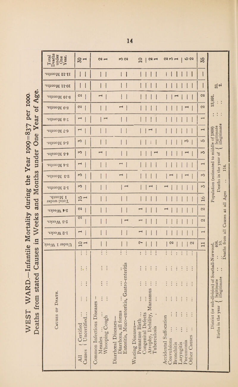 _ </> u cl -f; u u C 1 1 1 1 03 I 03 03 I 03 •sqtuopfl 8'i rH I 1 1 l 1 1 i-H —— - ro I 1 1 1 I 1 1 ^ 1 LO X H < K Q X O cn w CO 3 < U <u aj n c n CC CL) -t: o a3 c UP CO <u _, co — 3 < <3 <u CO cc3 <u CO • *—H Q CO 3 O ,<u • .3 be 3 O : U ‘ be 3 co 'S <U CL, I o co <L> co CC 3 3 1} 4—* 3 <u 3 <u s 0) ■ o o 3 3 . w • cd p. c3 IT C ctf O ^ <—■ rH 3 <5 £ o U o 3 - Q 8-B C3 ^ (U 'SQH s-» c2 Q 1 .a 3 £ <U £ 5 n 3 be (L) 3 >-> '3 P- CJ <u • i—< 3 (U be 3 o U -3 3J co G XI £ r, OJ £ c=> -3 3 3 .2 CJ 3 C/3 CO 3 O .£ n—i - •—1 ' * CO • r-r *3 -3 bJ3 n3 > £ C a 0 = 0^ o o Sc 3 3 < U pq G Ph O CO 3 CO 3 u <L>