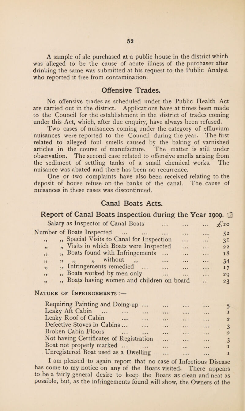 A sample of ale purchased at a public house in the district which was alleged to be the cause of acute illness of the purchaser after drinking the same was submitted at his request to the Public Analyst who reported it free from contamination. Offensive Trades. No offensive trades as scheduled under the Public Health Act are carried out in the district. Applications have at times been made to the Council for the establishment in the district of trades coming under this Act, which, after due enquiry, have always been refused. Two cases of nuisances coming under the category of effluvium nuisances were reported to the Council during the year. The first related to alleged foul smells caused by the baking of varnished articles in the course of manufacture. The matter is still under observation. The second case related to offensive smells arising from the sediment of settling tanks of a small chemical works. The nuisance was abated and there has been no recurrence. One or two complaints have also been received relating to the deposit of house refuse on the banks of the canal. The cause of nuisances in these cases was discontinued. Canal Boats Acts. Report of Canal Boats inspection during the Year 1909. Vj Salary as Inspector of Canal Boats £>2° Number of Boats Inspected 52 ?> 5> Special Visits to Canal for Inspection 31 »> >> Visits in which Boats were Inspected 22 )5 >> Boats found with Infringements ... 18 ?} J> ,, „ without ,, . 34 >) Infringements remedied 17 J) Boats worked by men only 29 >5 >> Boats having women and children on board 23 Nature of Infringements :— Requiring Painting and Doing-up ... Leaky Aft Cabin Leaky Roof of Cabin Defective Stoves in Cabins ... Broken Cabin Floors Not having Certificates of Registration Boat not properly marked ... Unregistered Boat used as a Dwelling I am pleased to again report that no case of Infectious Disease has come to my notice on any of the Boats visited. There appears to be a fairly general desire to keep the Boats as clean and neat as possible, but, as the infringements found will show, the Owners of the