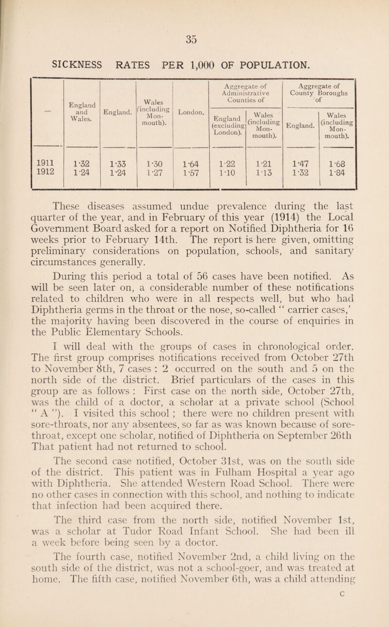 SICKNESS RATES PER 1,000 OF POPULATION. — England and Wales. England. Wales (Including Mon¬ mouth). London. Aggregate of Administrative Counties of Aggregate of County Boroughs of England (excluding London). Wales (including Mon¬ mouth). England. Wales (including Mon¬ mouth). 1911 1912 1-32 1-24 1-33 1-24 1-30 1-27 1-64 1-57 1-22 1-10 1-21 1-13 1-47 1-32 1-68 1-84 These diseases assumed undue prevalence during the last quarter of the year, and in February of this year (1914) the Local Government Board asked for a report on Notified Diphtheria for 16 weeks prior to February 14th. The report is here given, omitting preliminary considerations on population, schools, and sanitary circumstances generally. During this period a total of 56 cases have been notified. As will be seen later on, a considerable number of these notifications related to children who were in all respects well, but who had Diphtheria germs in the throat or the nose, so-called “ carrier cases/ the majority having been discovered in the course of enquiries in the Public Elementary Schools. I will deal with the groups of cases in chronological order. The first group comprises notifications received from October 27th to November 8th, 7 cases : 2 occurred on the south and 5 on the north side of the district. Brief particulars of the cases in this group are as follows : First case on the north side, October 27th, was the child of a doctor, a scholar at a private school (School A”). I visited this school ; there were no children present with sore-throats, nor any absentees, so far as was known because of sore- throat, except one scholar, notified of Diphtheria on September 26th That patient had not returned to school. The second case notified, October 31st, was on the south side of the district. This patient was in Fulham Hospital a year ago with Diphtheria. She attended Western Road School. There were no other cases in connection with this school, and nothing to indicate that infection had been acquired there. The third case from the north side, notified November 1st, was a scholar at Tudor Road Infant School. She had been ill a week before being seen by a doctor. The fourth case, notified November 2nd, a child living on the south side of the district, was not a school-goer, and was treated at home. The fifth case, notified November 6th, was a child attending c