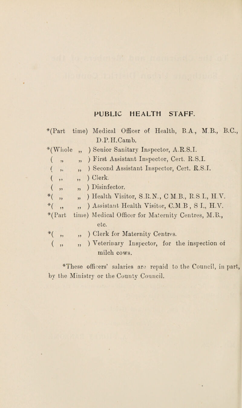 PUBLIC HEALTH STAFF. *(Part time) Medical Officer of Health, R.A., MB., B.C., D.P.H.Camb. *(Whole ,, ) Senior Sanitary Inspector, A.R.S.I. ( „ „ ) First Assistant Inspector, Cert. R.S.I. ( „ ,, ) Second Assistant Inspector, Cert. R.S.I. ( ,, „ ) Clerk. ( ,, „ ) Disinfector. *( „ „ ) Health Visitor, S.R.N., C.M.B., R.S.I., H.V. *( ,, ,, ) Assistant Health Visitor, C.M.B , S I,, H.V. *(Part time) Medical Officer for Maternity Centres, M.B., etc. *( ,, ,, ) Clerk for Maternity Centres. ( ,, ,, ) Veterinary Inspector, for the inspection ot milch cows. *These officers’ salaries are repaid to the Council, in part, hv the Ministry or the Countv Council. *J <J \J