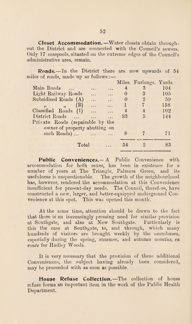 Closet Accommodation.—Water closets obtain through¬ out the District and are connected with the Council’s sewers. Only 17 cesspools, situated on the extreme edges of the Council’s administrative area, remain. Roads.—In the District there are now upwards of 54 miles of roads, made up as follows :— Miles. Furlongs. Yards. Main Ronds 4 3 104 Light Railway Roads 0 3 105 Subsidised Roads (A) 0 2 59 „ „ (B) . 1 7 158 Classified Roads (1) 4 4 102 District Roads 33 5 144 Private Roads (repairable by the owner of property abutting on such Roads) ... 8 7 71 Total 54 2 83 Public Conveniences.— A Public Convenience with accommodation for both sexes, has been in existence for a number of years at The Triangle, Palmers Green, and its usefulness is unquestionable, The growth of the neighbourhood has, however, rendered the accommodation at this Convenience insufficient for present-day needs. The Council, therefore, have constructed a new, larger, and better-equipped underground Con¬ venience at this spot. This was opened this month. At the same time, attention should be drawn to the fact that there is an increasingly pressing need for similar provision at Southgate, and also at New Southgate. Particularly is this the case at Southgate, to, and through, which many hundreds of visitors are brought weekly by the omnibuses, especially during the spring, summer, and autumn months, en route for Hadley Woods. It is very necessary that the provision of these additional Conveniences, the subject having already been considered, may be proceeded with as soon as possible. House Refuse Collection.—The collection of house refuse forms an important item in the work of the Public Health Department.