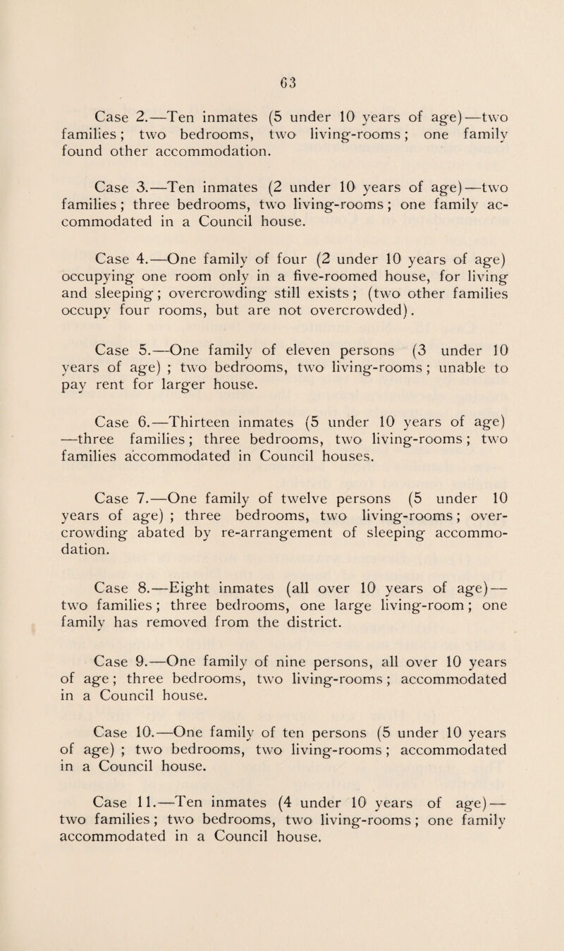 G3 Case 2.—Ten inmates (5 under 10 years of age)—two families; two bedrooms, two living-rooms; one family found other accommodation. Case 3.—Ten inmates (2 under 101 years of age)—two families; three bedrooms, two living-rooms; one family ac¬ commodated in a Council house. Case 4.—One family of four (2 under 10 years of age) occupying one room only in a five-roomed house, for living and sleeping; overcrowding still exists; (two other families occupy four rooms, but are not overcrowded). Case 5.—One family of eleven persons (3 under 10 years of age) ; two bedrooms, two living-rooms; unable to pay rent for larger house. Case 6.—Thirteen inmates (5 under 10 years of age) —three families; three bedrooms, two living-rooms ; two families accommodated in Council houses. Case 7.—One family of twelve persons (5 under 10 years of age) ; three bedrooms, two living-rooms; over¬ crowding abated by re-arrangement of sleeping accommo¬ dation. Case 8.—Eight inmates (all over 10 years of age) — two families; three bedrooms, one large living-room; one family has removed from the district. Case 9.—One family of nine persons, all over 10 years of age; three bedrooms, two living-rooms; accommodated in a Council house. Case 10.—One family of ten persons (5 under 10 years of age) ; two bedrooms, two living-rooms; accommodated in a Council house. Case 11.—Ten inmates (4 under 10 years of age) — two families; two bedrooms, two living-rooms; one family accommodated in a Council house.