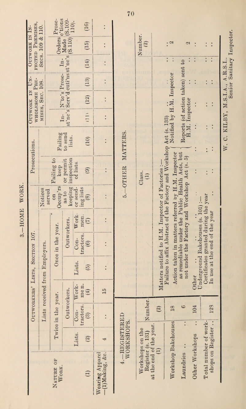 M o k w s o HI co < 03 * 03 h 03 ‘ sjsg 16) • Ph ^ ! 1 S 030 03 >TG t—1 iO I G c«H tH 1 CO G O • rH 4-3 G o 03 CO O Vl P4 bO'G G G 03 ° rH 03 4-3 • r-H CO 03 <3 o -v> o -v> G 'G O co bo Pi P -V> H G 03 £ 03 .2 • G 03 03 <—i PH P-|tM c8 n “ O O 03 02 <D t3 03 54 03 • rH (D > G PH. G 4-3 54 O O 03 o £ 03 CD o bfi ' M G 'G -+? • G C M P 03 00 GO t~ o A O l-H EH O w U1 02 H ca cc G G M G O £ &H P o CO Vl 03 O 'Ei H s o VI *4-1 T3 03 > • rH <D O 0) 03 4-3 03 • r-H pi Vl c3 03 ►*» 03 -VJ 03 O CO VI 03 -G Vi o £ G o ^ G .—. o 2i- £ S CO I £ G ° -—- O co 54 44) 02 4-3 0Q lO 54 c3 CD <D rd 4-3 <D O • rH £ EH 03 54 <D r*l 5-1 o £ -v> G O G 2 ^ io CO I *H 2 o _ o o 22, O cS V H-3 CO -U CO CN G O w i G g P P eh k <j ^ JZ5 03 C3 Pi - P C .9 boHJ G *5 •rH S 54 ^ c3 o Z2,