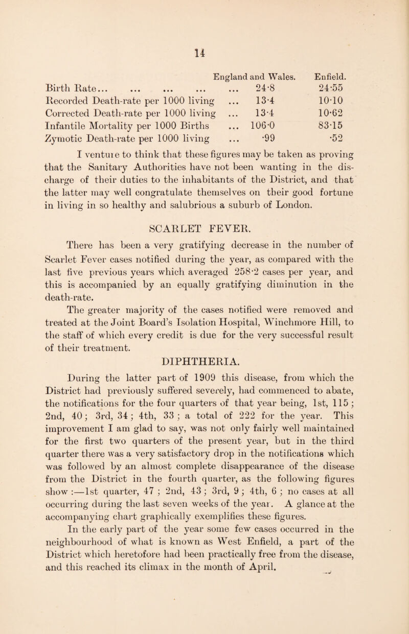 England and Wales. Enfield. Birth Rate... ... ... ... ... 24-8 24-55 Recorded Death-rate per 1000 living ... 13-4 10-10 Corrected Death-rate per 1000 living ... 13-4 10-62 Infantile Mortality per 1000 Births ... 106-0 83-15 Zymotic Death-rate per 1000 living •99 •52 I venture to think that these figures may be taken as proving that the Sanitary Authorities have not been wanting in the dis¬ charge of their duties to the inhabitants of the District, and that the latter may well congratulate themselves on their good fortune in living in so healthy and salubrious a suburb of London. SCARLET FEVER. There has been a very gratifying decrease in the number of Scarlet Fever cases notified during the year, as compared with the last five previous years which averaged 258’2 cases per year, and this is accompanied by an equally gratifying diminution in the death-rate. The greater majority of the cases notified were removed and treated at the Joint Board’s Isolation Hospital, Winchmore Hill, to the staff of which every credit is due for the very successful result of their treatment. DIPHTHERIA. During the latter part of 1909 this disease, from which the District had previously suffered severely, had commenced to abate, the notifications for the four quarters of that year being, 1st, 115 ; 2nd, 40; 3rd, 34; 4th, 33; a total of 222 for the year. This improvement I am glad to say, was not only fairly well maintained for the first two quarters of the present year, but in the third quarter there was a very satisfactory drop in the notifications which was followed by an almost complete disappearance of the disease from the District in the fourth quarter, as the following figures show :—1st quarter, 47 ; 2nd, 43 ; 3rd, 9 ; 4th, 6 ; no cases at all occurring during the last seven weeks of the year. A glance at the accompanying chart graphically exemplifies these figures. In the early part of the year some few cases occurred in the neighbourhood of what is known as West Enfield, a part of the District which heretofore had been practically free from the disease, and this reached its climax in the month of April.