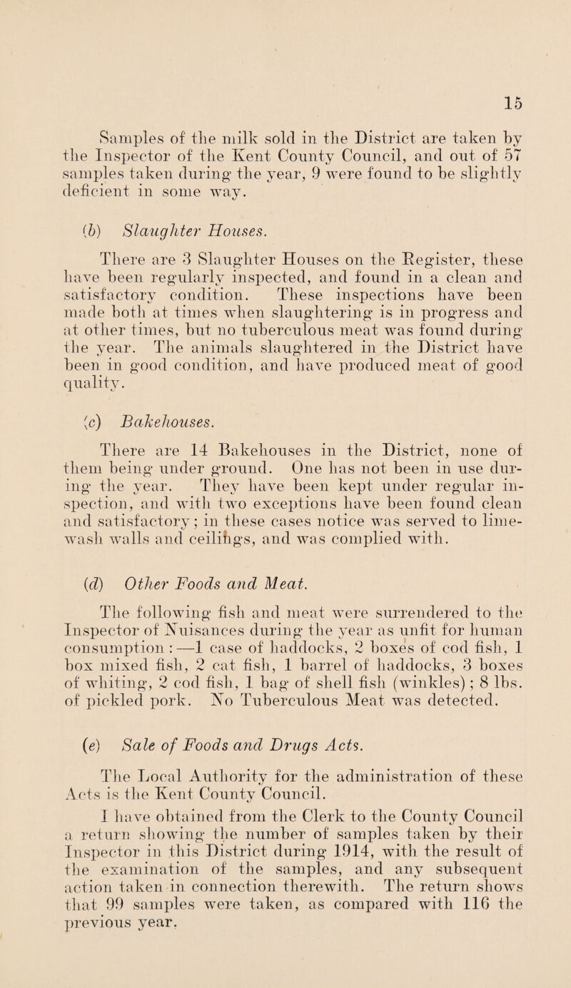Samples of the milk sold in the District are taken by the Inspector of the Kent County Council, and out of 57 samples taken during the year, 9 were found to he slightly deficient in some way. (5) Slaughter Houses. There are 3 Slaughter Houses on the Register, these have been regularly inspected, and found in a clean and satisfactory condition. These inspections have been made both at times when slaughtering is in progress and at other times, hut no tuberculous meat was found during the year. The animals slaughtered in the District have been in good condition, and have produced meat of good quality. (c) Bakehouses. There are 14 Bakehouses in the District, none of them being under ground. One has not been in use dur¬ ing the year. They have been kept under regular in¬ spection, and with two exceptions have been found clean and satisfactory; in these cases notice was served to lime- wash walls and ceilifigs, and was complied with. (cl) Other Foods and Meat. The following fish and meat were surrendered to the Inspector of Nuisances during the year as unfit for human consumption :—1 case of haddocks, 2 boxes of cod fish, 1 box mixed fish, 2 cat fish, 1 barrel of haddocks, 3 boxes of whiting, 2 cod fish, 1 bag of shell fish, (winkles); 8 lbs. of pickled pork. No Tuberculous Meat was detected. (e) Sale of Foods and Drugs Acts. The Local Authority for the administration of these Acts is the Kent County Council. 1 have obtained from the Clerk to the County Council a return showing the number of samples taken by their Inspector in this District during 1914, with the result of the examination of the samples, and any subsequent action taken in connection therewith. The return shows that 99 samples were taken, as compared with 116 the previous year.