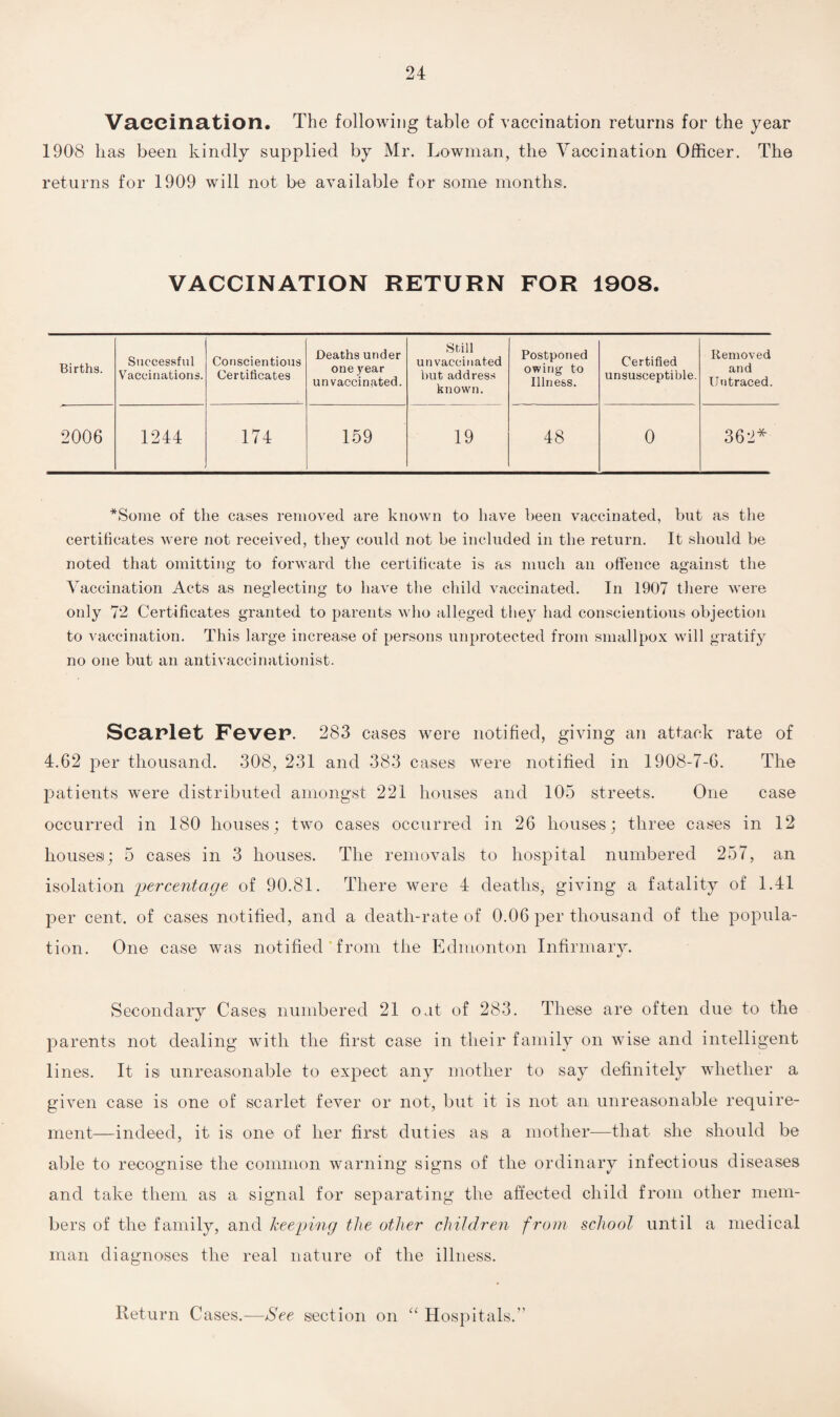 Vaccination. The following table of vaccination returns for the year 1908 has been kindly supplied by Mr. Lowman, the Vaccination Officer. The returns for 1909 will not be available for some months. VACCINATION RETURN FOR 1908. Births. Successful Vaccinations. Conscientious Certificates Deaths under one year unvaccinated. Still unvaccinated but address known. Postponed owing- to Illness. Certified unsusceptible. Removed and Untraced. 2006 1244 . 174 159 19 48 0 362* *Some of the cases removed are known to have been vaccinated, but as the certificates were not received, they could not be included in the return. It should be noted that omitting to forward the certificate is as much an offence against the Vaccination Acts as neglecting to have the child vaccinated. In 1907 there were only 72 Certificates granted to parents who alleged they had conscientious objection to vaccination. This large increase of persons unprotected from smallpox will gratify no one but an antivaccinationist. Scarlet Fever. 283 cases were notified, giving an attack rate of 4.62 per thousand. 308, 231 and 383 cases were notified in 1908-7-6. The patients were distributed amongst 221 houses and 105 streets. One case occurred in 180 houses; two cases occurred in 26 houses; three cases in 12 houses; 5 cases in 3 houses. The removals to hospital numbered 257, an isolation percentage of 90.81. There were 4 deaths, giving a fatality of 1.41 per cent, of cases notified, and a death-rate of 0.06 per thousand of the popula¬ tion. One case was notified from the Edmonton Infirmary. Secondary Cases numbered 21 oat of 283. These are often due to the parents not dealing with the first case in their family on wise and intelligent lines. It is unreasonable to expect any mother to say definitely whether a given case is one of scarlet fever or not, but it is not an unreasonable require¬ ment—indeed, it is one of her first duties as a mother—that she should be able to recognise the common warning signs of the ordinary infectious diseases and take them as a signal for separating the affected child from other mem¬ bers of the family, and keeping the other children from school until a medical man diagnoses the real nature of the illness. Return Cases.—See section on “ Hospitals.”