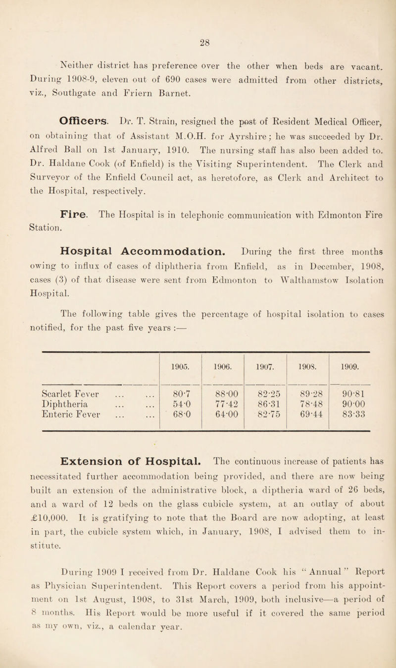 Neither district has preference over the other when beds are vacant. During 1908-9, eleven out of 690 cases were admitted from other districts, viz., Southgate and Friern Barnet. Officers. Dr. T. Strain, resigned the post of Resident Medical Officer, on obtaining that of Assistant M.O.H. for Ayrshire; he was succeeded by Dr. Alfred Ball on 1st January, 1910. The nursing staff has also been added to. Dr. Haldane Cook (of Enfield) is the Visiting Superintendent. The Clerk and Surveyor of the Enfield Council act, as heretofore, as Clerk and Architect to the Hospital, respectively. Fire. The Hospital is in telephonic communication with Edmonton Fire Station. Hospital Accommodation. During the first three months owing to influx of cases of diphtheria from Enfield, as in December, 1908, cases (3) of that disease were sent from Edmonton to Walthamstow Isolation Hospital. The following table gives the percentage of hospital isolation to cases notified, for the past five years :— 1905. 1906. 1907. 190S. 1909. Scarlet Fever 80-7 88*00 82-25 89-28 90-81 Diphtheria 54-0 77-42 86-31 78-48 90-00 Enteric Fever 68-0 64-00 82-75 69-44 83-33 Extension Of Hospital. The continuous increase of patients has necessitated further accommodation being provided, and there are now being built an extension of the administrative block, a diptheria ward of 26 beds, and a ward of 12 beds on the glass cubicle system, at an outlay of about £10,000. It is gratifying to note that the Board are now adopting, at least in part, the cubicle system which, in January, 1908, I advised them to in¬ stitute. During 1909 I received from Dr. Haldane Cook his “ Annual ” Report as Physician Superintendent. This Report covers a period from his appoint¬ ment on 1st August, 1908, to 31st March, 1909, both inclusive'—a period of 8 months. His: Report would be more useful if it covered the same period as my own, viz., a calendar year.