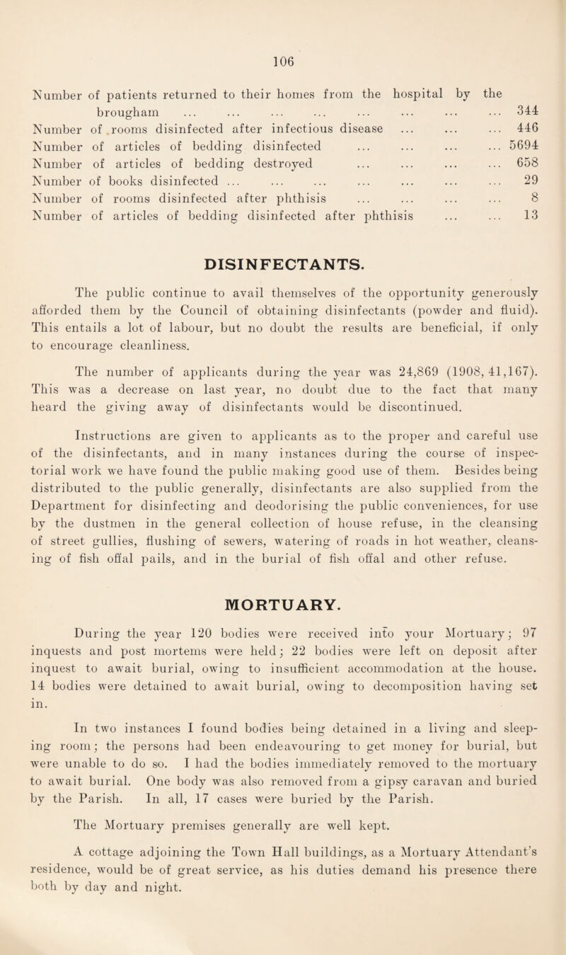 Number of patients returned to their homes from the hospital by the brougham Number of rooms disinfected after infectious disease Number of articles of bedding disinfected Number of articles of bedding destroyed Number of books disinfected ... Number of rooms disinfected after phthisis Number of articles of bedding disinfected after phthisis 344 446 5694 658 29 8 13 DISINFECTANTS. The public continue to avail themselves of the opportunity generously afforded them by the Council of obtaining disinfectants (powder and fluid). This entails a lot of labour, but no doubt the results are beneficial, if only to encourage cleanliness. The number of applicants during the year was 24,869 (1908,41,167). This was a decrease on last year, no doubt due to the fact that many heard the giving away of disinfectants would be discontinued. Instructions are given to applicants as to the proper and careful use of the disinfectants, and in many instances during the course of inspec¬ torial work we have found the public making good use of them. Besides being distributed to the public generally, disinfectants are also su}oplied from the Department for disinfecting and deodorising the public conveniences, for use by the dustmen in the general collection of house refuse, in the cleansing of street gullies, flushing of sewers, watering of roads in hot weather, cleans¬ ing of fish offal pails, and in the burial of fish offal and other refuse. MORTUARY. During the year 120 bodies were received into your Mortuary; 97 inquests and post mortems were held; 22 bodies were left on deposit after inquest to await burial, owing to insufficient accommodation at the house. 14 bodies were detained to await burial, owing to decomposition having set in. In two instances I found bodies being detained in a living and sleep¬ ing room; the persons had been endeavouring to get money for burial, but were unable to do so. I had the bodies immediately removed to the mortuary to await burial. One body was also removed from a gipsy caravan and buried by the Parish. In all, 17 cases were buried by the Parish. The Mortuary premises generally are well kept. A cottage adjoining the Town Hall buildings, as a Mortuary Attendant's residence, would be of great service, as his duties demand his presence there both by day and night.