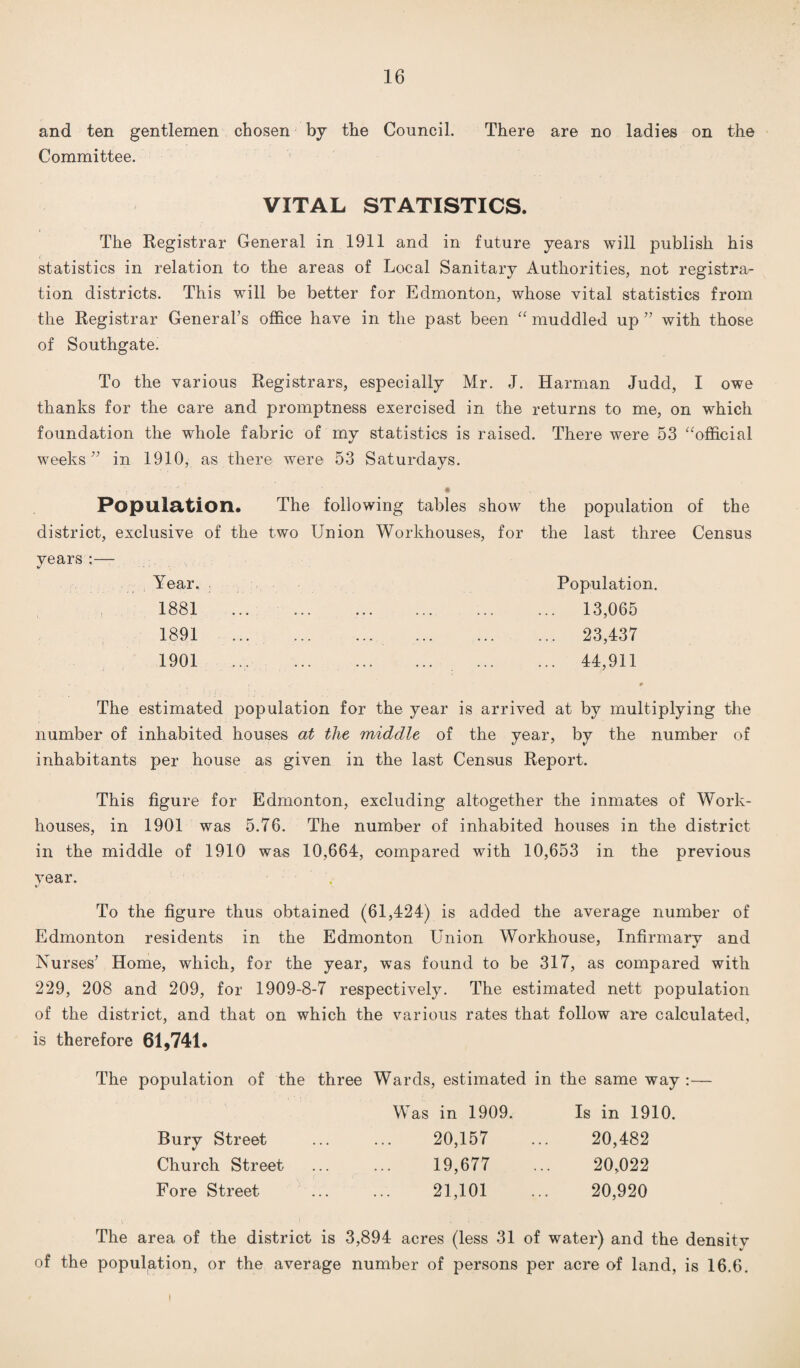 and ten gentlemen chosen by the Council. There are no ladies on the Committee. VITAL STATISTICS. The Registrar General in 1911 and in future years will publish his statistics in relation to the areas of Local Sanitary Authorities, not registra¬ tion districts. This will be better for Edmonton, whose vital statistics from the Registrar General’s office have in the past been “ muddled up ” with those of Southgate. To the various Registrars, especially Mr. J. Harman Judd, I owe thanks for the care and promptness exercised in the returns to me, on which foundation the whole fabric of my statistics is raised. There were 53 “official weeks” in 1910, as there were 53 Saturdays. • Population. The following tables show the population of the district, exclusive of the two Union Workhouses, for the last three Census years ;— Year. Population. 1881 . ... ... . 13,065 1891 . ... ... . 23,437 1901 ... . 44,911 0 The estimated population for the year is arrived at by multiplying the number of inhabited houses at the middle of the year, by the number of inhabitants per house as given in the last Census Report. This figure for Edmonton, excluding altogether the inmates of Work- houses, in 1901 was 5.76. The number of inhabited houses in the district in the middle of 1910 was 10,664, compared with 10,653 in the previous year. To the figure thus obtained (61,424) is added the average number of Edmonton residents in the Edmonton Union Workhouse, Infirmary and Nurses’ Home, which, for the year, was found to be 317, as compared with 229, 208 and 209, for 1909-8-7 respectively. The estimated nett population of the district, and that on which the various rates that follow are calculated, is therefore 61,741. The population of the three Wards, estimated in the same way :— Was in 1909. Is in 1910. Bury Street Church Street- Fore Street 20,157 19,677 21,101 20,482 20,022 20,920 The area of the district is 3,894 acres (less 31 of water) and the density of the population, or the average number of persons per acre of land, is 16.6. i