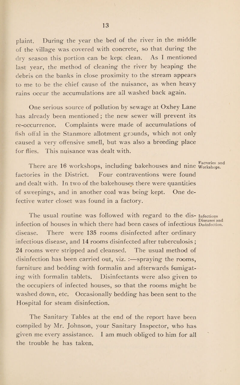 plaint. During the year the bed of the river in the middle of the villag-e was covered with concrete, so that during- the dry season this portion can be kept clean. As I mentioned last year, the method of cleaning- the river by heaping the debris on the banks in close proximity to the stream appears to me to be the chief cause; of the nuisance, as when heavy rains occur the accumulations are all washed back again. One serious source of pollution by sewage at Oxhey Lane has already been mentioned ; the new sewer will prevent its re-occurrence. Complaints were made of accumulations of fish offal in the Stanmore allotment grounds, which not only caused a very offensive smell, but was also a breeding place for flies. This nuisance was dealt with. There are 16 workshops, including bakehouses and nine factories in the District. Four contraventions were found and dealt with. In two of the: bakehouses there were quantities of sweepings, and in another coal was being kept. One de¬ fective water closet was found in a factory. The usual routine was followed with regard to the dis¬ infection of houses in which there had been cases of infectious disease. There were 135 rooms disinfected after ordinary infectious disease, and 14 rooms disinfected after tuberculosis ; 24 rooms were stripped and cleansed. The usual method of disinfection has been carried out, viz. :—spraying the rooms, furniture and bedding with formalin and afterwards fumigat¬ ing with formalin tablets. Disinfectants were also given to the occupiers of infected houses, so that the rooms might be washed down, etc. Occasionally bedding has been sent to the Hospital for steam disinfection. The Sanitary Tables at the end of the report have been compiled by Mr. Johnson, your Sanitary Inspector, who has given me every assistance. I am much obliged to him for all the trouble he has taken. Factories and Workshops. Infectious Diseases and Disinfection.