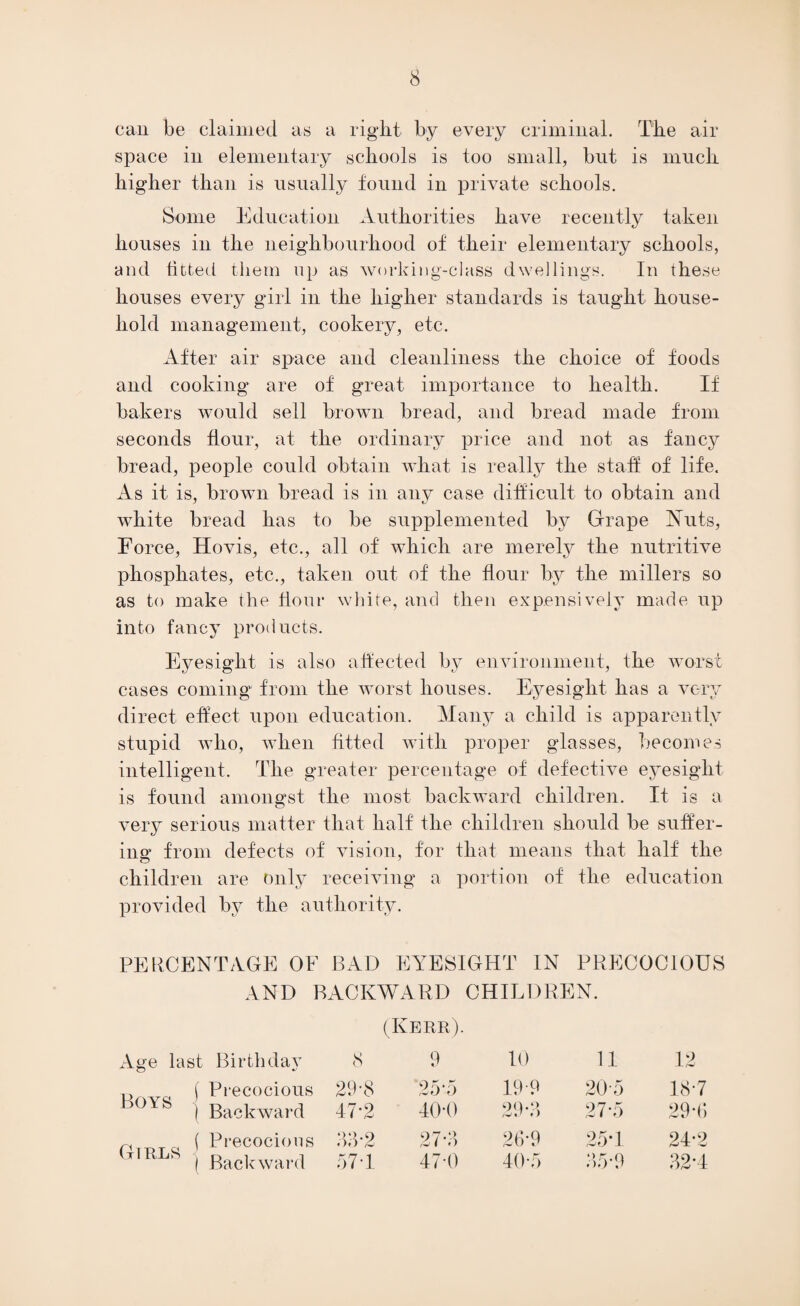 can be claimed as a right by every criminal. The air space in elementary schools is too small, but is much higher than is usually found in private schools. Some Education Authorities have recently taken houses in the neighbourhood of their elementary schools, and fitted them up as working-class dwellings. In these houses every girl in the higher standards is taught house¬ hold management, cookery, etc. After air space and cleanliness the choice of foods and cooking are of great importance to health. If bakers would sell brown bread, and bread made from seconds flour, at the ordinary price and not as fancy bread, people could obtain what is really the staff of life. As it is, brown bread is in any case difficult to obtain and white bread has to be supplemented by Grape Nuts, Force, Hovis, etc., all of which are merely the nutritive phosphates, etc., taken out of the flour by the millers so as to make the flour white, and then expensively made up into fancy products. Eyesight is also affected by environment, the worst cases coming from the worst houses. Eyesight has a very direct effect upon education. Many a child is apparently stupid who, when fitted with proper glasses, becomes intelligent. The greater percentage of defective eyesight is found amongst the most backward children. It is a very serious matter that half the children should be suffer¬ ing from defects of vision, for that means that half the children are only receiving a portion of the education provided by the authority. PERCENTAGE OF BAD EYESIGHT IN PRECOCIOUS AND BACKWARD CHILDREN. Age last Birth day 8 (Kerr). 9 10 11 12 Prwa ( Precocious 29-8 25-5 199 20-5 18-7 B0YS 1 Backward 47*2 40-0 29*8 27-5 29*6 nTPT« f Precocious T k 1 Backward •5«5\o 27*3 2(r9 25-1 24-2 57-1 47-0 40-5 85-9 82*4