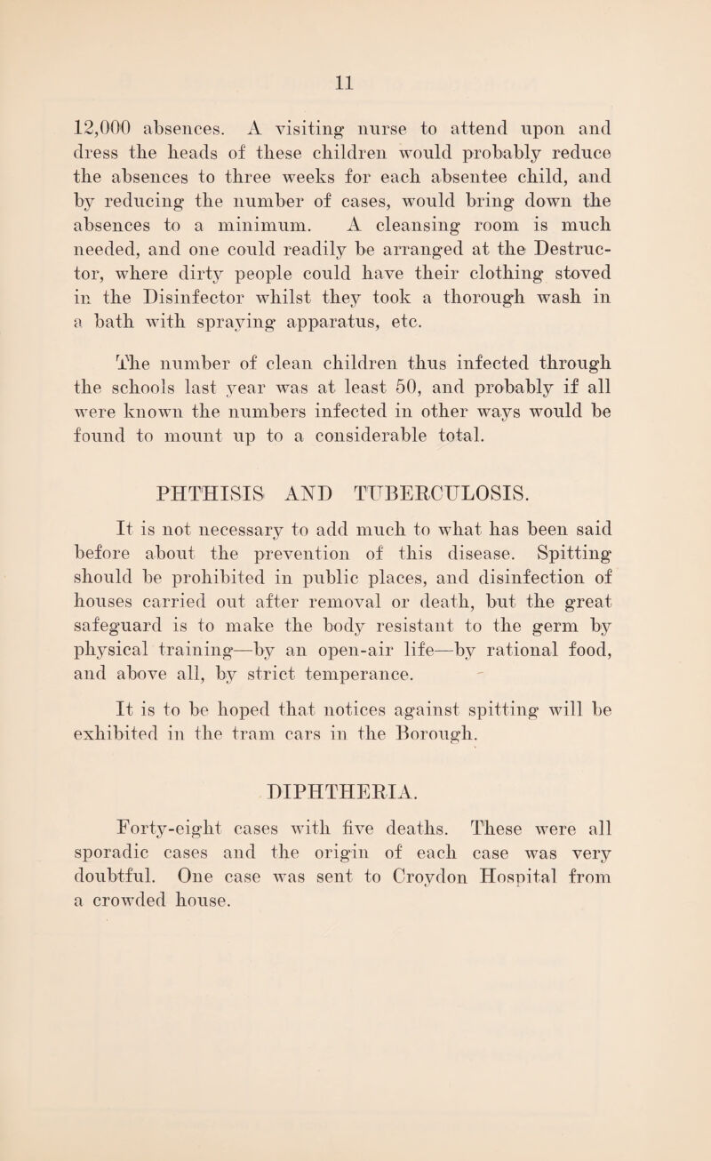 12,000 absences. A visiting nurse to attend upon and dress the heads of these children would probably reduce the absences to three weeks for each absentee child, and by reducing the number of cases, would bring down the absences to a minimum. A cleansing room is much needed, and one could readily be arranged at the Destruc¬ tor, where dirty people could have their clothing stoved in the Disinfector whilst they took a thorough wash in a bath with spraying apparatus, etc. The number of clean children thus infected through the schools last year was at least 50, and probably if all were known the numbers infected in other ways would be found to mount up to a considerable total. PHTHISIS AND TUBERCULOSIS. It is not necessary to add much to what has been said before about the prevention of this disease. Spitting should be prohibited in public places, and disinfection of houses carried out after removal or death, but the great safeguard is to make the body resistant to the germ by physical training—by an open-air life—by rational food, and above all, by strict temperance. It is to be hoped that notices against spitting will be exhibited in the tram cars in the Borough. DIPHTHERIA. Eorty-eight cases with five deaths. These were all sporadic cases and the origin of each case was very doubtful. One case was sent to Croydon Hospital from a crowded house.