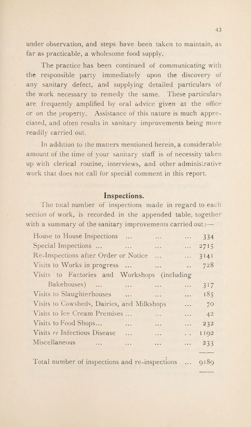 under observation, and steps have been taken to maintain, as far as practicable, a wholesome food supply. The practice has been continued of communicating* with the responsible party immediately upon the discovery of any sanitary defect, and supplying* detailed particulars of the work necessary to remedy the same. These particulars are frequently amplified by oral advice given at the office or on the property. Assistance of this nature is much appre¬ ciated, and often results in sanitary improvements being* more readily carried out. In addition to the matters mentioned herein, a considerable amount of the time of your sanitary staff is of necessity taken up with clerical routine, interviews, and other administrative work that does not call for special comment in this report. Inspections. The total number of inspections made in regard to each section of work, is recorded in the appended table, together with a summary of the sanitary improvements carried out:— House to House Inspections Special Inspections ... Re-Inspections after Order or Notice Visits to Works in progress ... Visits to Factories and Workshops (including Bakehouses) Visits to Slaughterhouses Visits to Cowshed^, Dairies, and Milkshops Visits to Ice Cream Premises ... Visits to Food Shops... Visits re Infectious Disease Miscellaneous 334 2715 3Hi 728 3*7 185 70 42 232 1 192 233 Total number of inspections and re-inspections ... 9189