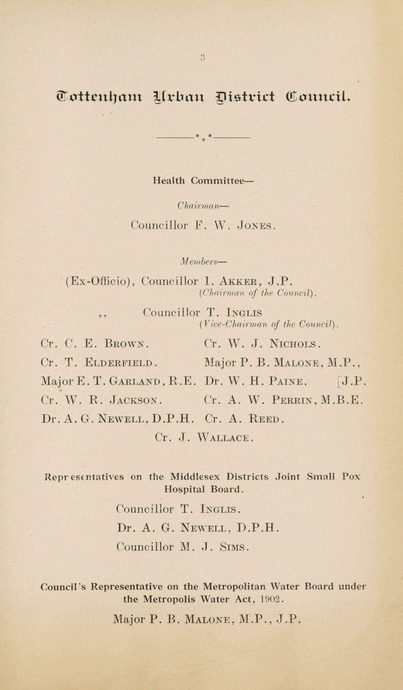 ®otte»l}rt»t §U*tmw district (Emmet l. * * * Health Committee— Chairman— Councillor E. W, Jones. M embers— (Ex-Officio), Councillor I. Akker, J.P. ('Chairman of the Council). ,, Councillor T. Inglis (Vice-Chairman of the Council). Cr. C. E. Brown. Or. W. J. Nichols. Cr. T. Elderfield. Major P. B. Malone, M.P., Major E. T. Garland, R.E. Dr. W. H. Paine. I J.P. Cr. W. R. Jackson. Cr. A. W. Perrin, M.B.E. Dr. A. G. Newell, D.P.H. Cr. A. Reed. Cr. J. Wallace. Representatives on the Middlesex Districts Joint Small Pox Hospital Board. Councillor T. Inglis. Dr. A. G. Newell, D.P.H. Councillor M. J. Sims. Council’s Representative on the Metropolitan Water Board under the Metropolis Water Act, 1902. Major P. B. Malone, M.P., J.P.