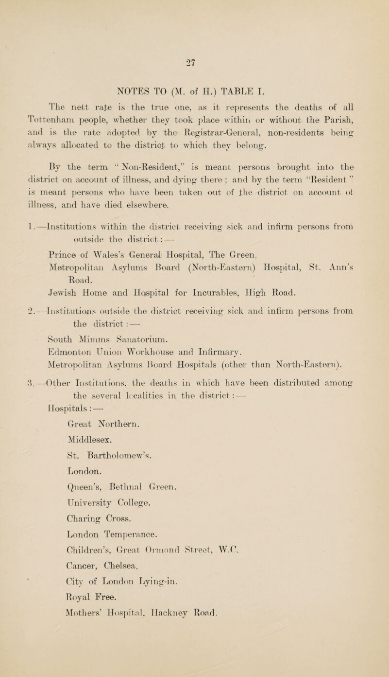 NOTES TO (M. of H.) TABLE I. The nett rate is the true one', as it represents the deaths of all Tottenham people, whether they took place within or without the Parish, and is the rate adopted by the Registrar-General, non-residents being always allocated to the district to which they belong. By the term “ Non-Resident,” is meant persons brought into the district on account of illness, and dying there ; and by the term “Resident ” is meant persons who have been taken out of .the district on account of illness, and have died elsewhere. 1. —Institutions within the district receiving sick and infirm persons from outside the district: — Prince of Wales’s General Hospital, The Green. Metropolitan Asylums Board (North-Eastern) Hospital, St. Ann’s Road. Jewish Home and Hospital for Incurables, High Road. 2. —Institutions outside the district receiving sick and infirm persons from the district - South Minims Sanatorium. Edmonton Union Workhouse and Infirmary. Metropolitan Asylums Board Hospitals (other than North-Eastern). 3. —Other Institutions, the deaths in which have been distributed among the several localities in the district: — Hospitals: —■ Great Northern. Middlesex. St. B a rth ol omew ’ s. London. Queen’s, Bethnal Green. University College. Charing Cross. London Temperance. Children’s, Great Ormond Street, W.C. Cancer, Chelsea. City of London Lying-in. Royal Free. Mothers’ Hospital, Hackney Road.