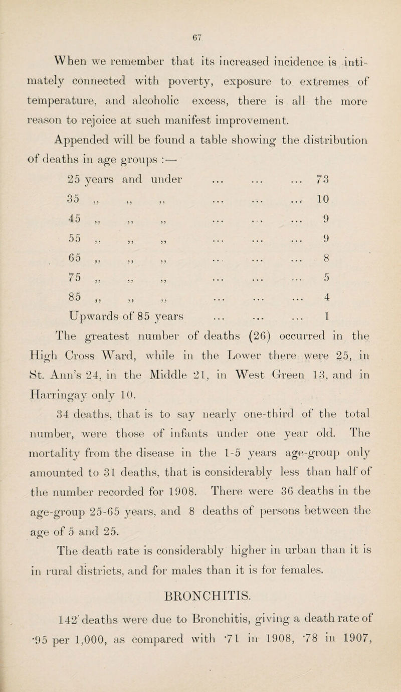 When we remember that its increased incidence is inti¬ mately connected with poverty, exposure to extremes of temperature, and alcoholic excess, there is all the more reason to rejoice at such manifest improvement. Appended will be found a table showing the distribution of deaths in age groups : — 25 years and under 35 45 55 65 75 85 55 55 5 5 55 55 5 5 5 5 5 5 5 5 5 5 55 5 5 55 55 5 5 5 5 55 Upwards of 85 years 73 10 9 9 8 5 4 1 The greatest number of deaths (26) occurred in the High Cross Ward, while in the Lower there were 25, in St. Ann’s 24, in the Middle 21, in West Green 13, and in Harringay only 10. 34 deaths, that is to say nearly one-third of the total number, were those of infants under one year old. The mortality from the disease in the 1-5 years age-group only amounted to 31 deaths, that is considerably less than half of the number recorded for 1908. There were 36 deaths in the age-group 25-65 years, and 8 deaths of persons between the a£fe of 5 and 25. n The death rate is considerably higher in urban than it is in rural districts, and for males than it is for females. BRONCHITIS. 142* deaths were due to Bronchitis, giving a death rate of *95 per 1,000, as compared with *71 in 1908, '78 in 1907,