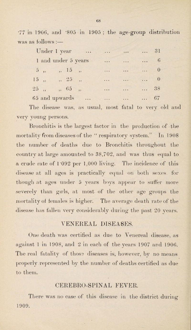 *77 in 1906, and '805 in 1905 ; the age-group distribution was as follows :— Under 1 year 1 and under 5 years 5 ) j ) J 1 ^ 5 5 15 ,, ,i 25 ,, 31 6 0 0 >5 38 65 and upwards ... ... ... ... 67 The disease was, as usual, most fatal to very old and very young persons. Bronchitis is the largest factor in the production of the mortality from diseases of the ‘respiratory system. In 1908 the number of deaths due to Bronchitis throughout the country at large amounted to 38,702, and was thus equal to a crude rate of 1'092 per 1,000 living. The incidence of this disease at all ages is practically equal on both sexes, for though at ages under 5 years boys appear to suffer more severely than girls, at most of the other age groups the mortality of females is higher. The average death rate of the disease has fallen very considerably during the past 20 years. VENEREAL DISEASES. One death was certified as due to Venereal disease, as against 1 in 1908, and 2 in each of the years 1907 and 1906. The real fatality of those diseases is, however, by no means properly represented by the number of deaths certified as due to them. CEREBRO-SPINAL FEVER, There was no case of this disease in the district during 1909.