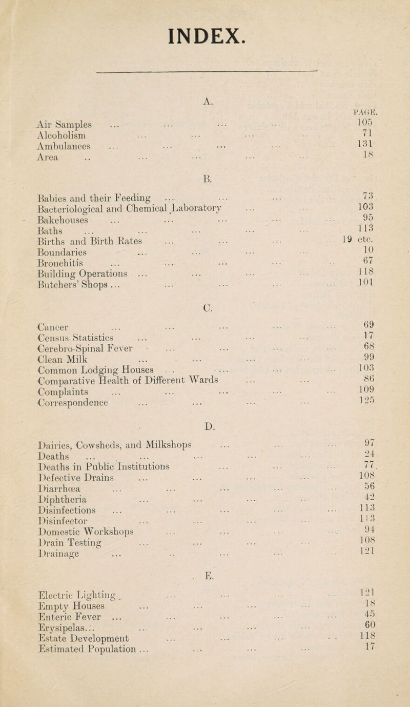 INDEX. Air Samples ... 105 71 Alcoholism ... Ambulances ... ... 131 Area B. 18 Babies and their Feeding ... ... 73 103 Bacteriological and Chemical Laboratory Bakehouses . . . ... 95 Baths .. ... ... 113 Births and Birth Kates ... ... .. 19 etc. Boundaries . . ... 10 Bronchitis • • • ... 67 Building Operations ... Butchers’ Shops ... . . ... 118 C. 101 Cancer ... ... 69 Census Statistics .. • • • 17 Cerebro-Spinal Fever ... 68 Clean Milk . • ... • • • 99 Common Lodging Houses .,. ... ... 103 Comparative Health of Different Wards 86 Complaints • • c * * * 109 125 Correspondence • • ... D. Dairies, Cowsheds, and Milkshops ... ... 97 Deaths , . . ... 24 Deaths in Public Institutions ... ... 77 Defective Drains .. ... 108 Diarrhoea ... 56 Diphtheria • . 42 Disinfections ... ... 113 Disinfector .. ... • • * 113 Domestic Workshops ... • ■ • 94 Drain Testing . . ... • • * 108 Drainage ... 121 Electric Lighting . Empty Houses Enteric Fever ... Erysipelas... Estate Development Estimated Population ... 121 18 45 60 118 17