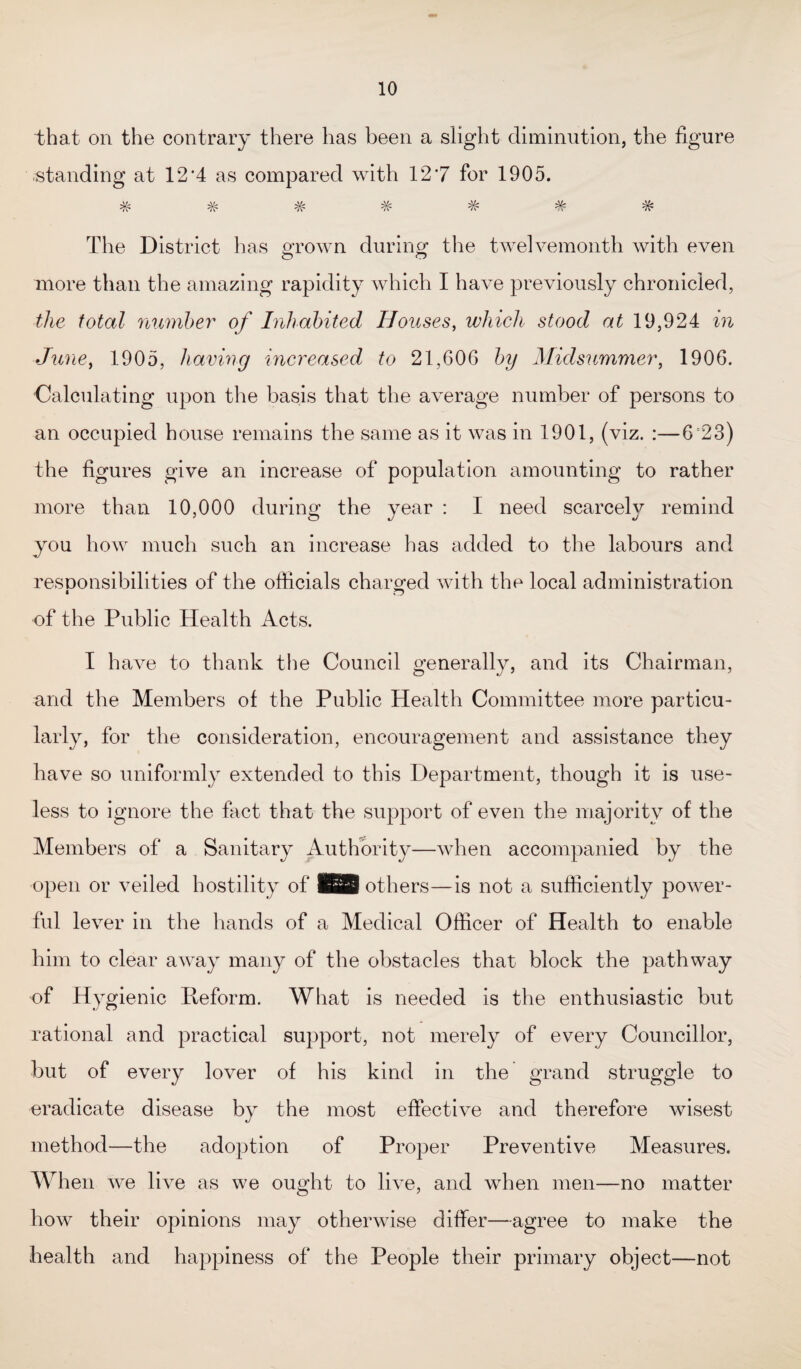 that on the contrary there has been a slight diminution, the figure standing at 12'4 as compared with 127 for 1905. ####### The District has grown during1 the twelvemonth with even more than the amazing rapidity which I have previously chronicled, the total number of Inhabited Houses, which stood at 19,924 in June, 1905, having increased to 21,606 by Midsummer, 1906. Calculating upon the basis that the average number of persons to an occupied house remains the same as it was in 1901, (viz. :—6 23) the figures give an increase of population amounting to rather more than 10,000 during the year : I need scarcely remind you how much such an increase has added to the labours and resnonsibilities of the officials charged with the local administration r r> of the Public Health Acts. I have to thank the Council generally, and its Chairman, and the Members of the Public Health Committee more particu¬ larly, for the consideration, encouragement and assistance they have so uniformly extended to this Department, though it is use¬ less to ignore the fact that the support of even the majority of the Members of a Sanitary Authority—when accompanied by the open or veiled hostility of B& others—is not a sufficiently power¬ ful lever in the hands of a Medical Officer of Health to enable him to clear away many of the obstacles that block the pathway of Hygienic Iteform. What is needed is the enthusiastic but rational and practical support, not merely of every Councillor, but of every lover of his kind in the grand struggle to eradicate disease by the most effective and therefore wisest method—the adoption of Proper Preventive Measures. When we live as we ought to live, and when men—no matter how their opinions may otherwise differ—agree to make the health and happiness of the People their primary object—not