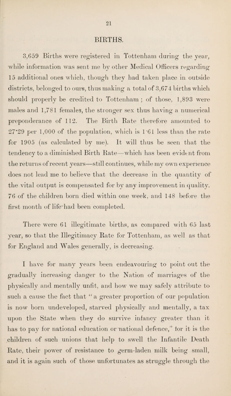 BIRTHS. 3,659 Births were registered in Tottenham during the year, while information was sent me by other Medical Officers regarding 15 additional ones which, though they had taken place in outside districts, belonged to ours, thus making a total of 3,674 births which should properly be credited to Tottenham ; of those, 1,893 were males and 1,781 females, the stronger sex thus having a numerical preponderance of 112. The Birth Rate therefore amounted to 27*29 per 1,000 of the population, which is 1*61 less than the rate for 1905 (as calculated by me). It will thus be seen that the tendency to a diminished Birth Rate—which has been evident from the returns of recent years—still continues, while my own experience does not lead me to believe that the decrease in the quantity of the vital output is compensated for by any improvement in quality. 76 of the children born died within one week, and 148 before the first month of life had been completed. There were 61 illegitimate births, as compared with 65 last year, so that the Illegitimacy Rate for Tottenham, as well as that for England and Wales generally, is decreasing. I have for many years been endeavouring to point out the gradually increasing danger to the Nation of marriages of the physically and mentally unfit, and how we may safely attribute to such a cause the fact that “ a greater proportion of our population is now born undeveloped, starved physically and mentally, a tax upon the State when they do survive infancy greater than it has to pay for national education or‘national defence,’ tor it is the children of such unions that help to swell the Infantile Death Rate, their power of resistance to germ-laden milk being small, and it is again such of those unfortunates as struggle through the