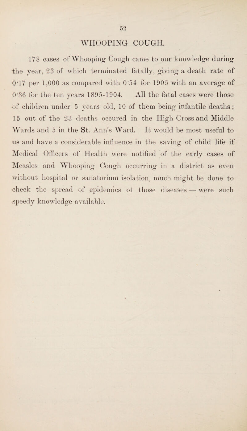 WHOOPING COUGH. 178 cases of Whooping Cough came to our knowledge during the year, 23 of which terminated fatally, giving a death rate of 0'17 per 1,000 as compared with 0'5I for 1905 with an average of 0*36 for the ten years 1895-1904. All the fatal cases were those of children under 5 years old, 10 of them being infantile deaths; 15 out of the 23 deaths occured in the Hiodi Cross and Middle O Wards and 5 in the St. Ann’s Ward. It would be most useful to us and have a considerable influence in the saving of child life if Medical Officers of Health were notified of the early cases of Measles and Whooping Cough occurring in a district as even without hospital or sanatorium isolation, much might be done to check the spread of epidemics ot those diseases — were such speedy knowledge available.