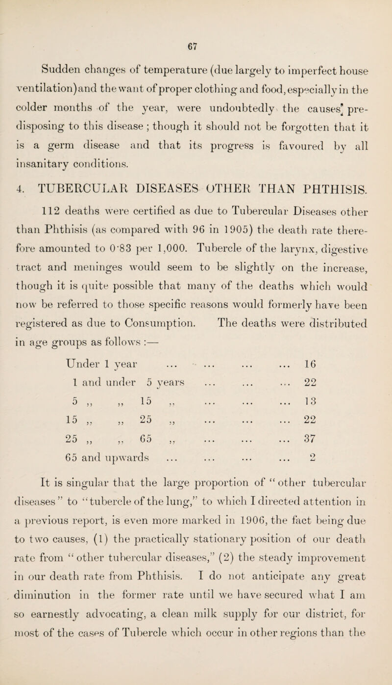 Sudden changes of temperature (due largely to imperfect house ventilation) and the want of proper clothing and food, especially in the colder months of the year, were undoubtedly* the causes* pre¬ disposing to this disease ; though it should not be forgotten that it is a germ disease and that its progress is favoured by all insanitary conditions. 4. TUBERCULAR DISEASES OTHER THAN PHTHISIS. 112 deaths were certified as due to Tubercular Diseases other than Phthisis (as compared with 96 in 1905) the death rate there¬ fore amounted to 0'83 per 1,000. Tubercle of the larynx, digestive tract and meninges would seem to be slightly on the increase, though it is quite possible that many of the deaths which would now be referred to those specific reasons would formerly have been registered as due to Consumption. The deaths were distributed in age groups as follows :— Under 1 year 1 and under 5 5 „ „ 15 15 „ „ 25 25 „ „ 65 years 5? } 5 jy 65 and upwards • • • • • • 16 22 13 22 3 7 It is singular that the large proportion of “ other tubercular diseases” to “tubercle of the lung,” to which I directed attention in a previous report, is even more marked in 1906, the fact being due to two causes, (l) the practically stationary position of our death rate from “other tubercular diseases,” (2) the steady improvement in our death rate from Phthisis. I do not anticipate any great , diminution in the former rate until we have secured what I am so earnestly advocating, a clean milk supply for our district, for most of the cases of Tubercle which occur in other regions than the