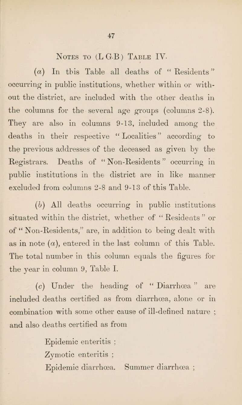 Notes to (LGB) Table IV. 9 (a) In this Table all deaths of “ Residents” occurring in public institutions, whether within or with¬ out the district, are included with the other deaths in the columns for the several age groups (columns 2-8). They are also in columns 9-13, included among the deaths in their respective “Localities” according to the previous addresses of the deceased as given by the Registrars. Deaths of “ Non-Residents ” occurring in O c> public institutions in the district are in like manner excluded from columns 2-8 and 9-13 of this Table. (b) All deaths occurring in public institutions situated within the district, whether of “ Residents ” or of “Non-Residents,” are, in addition to being dealt with as in note (a), entered in the last column of this Table. The total number in this column equals the figures for the year in column 9, Table I. (c) Under the heading of “ Diarrhoea ” are included deaths certified as from diarrhoea, alone or in combination with some other cause of ill-defined nature ; and also deaths certified as from Epidemic enteritis ; Zymotic enteritis ; Epidemic diarrhoea. Summer diarrhoea ;