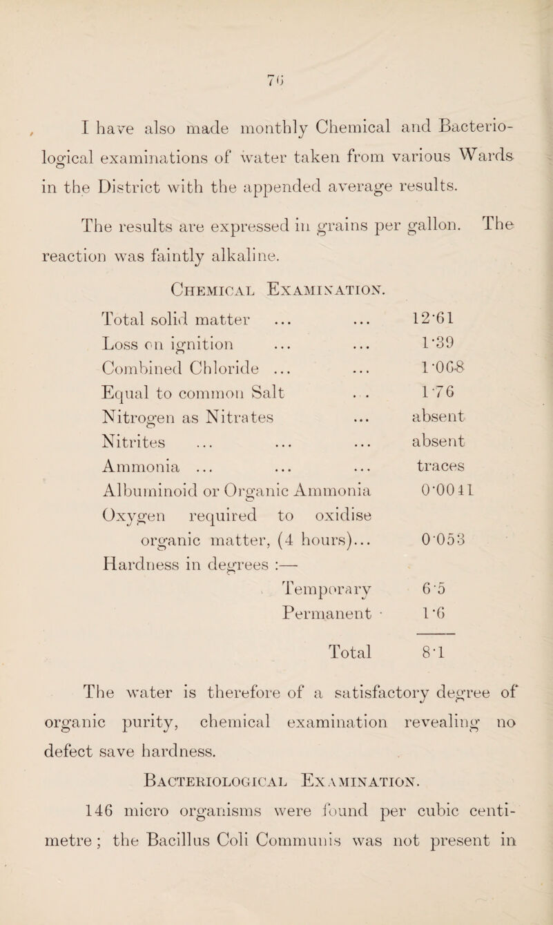 / I have also made monthly Chemical and Bacterio¬ logical examinations of water taken from various Wards in the District with the appended average results. The results are expressed in grains per gallon. The reaction was faintly alkaline. Chemical Examination. Total solid matter Loss on ignition o 12-61 1-39 Combined Chloride ... 1-06-8 Equal to common Salt 176 Nitrogen as Nitrates absent Nitrites absent Ammonia ... traces Albuminoid or Organic Ammonia 0-0041 Oxygen required to oxidise organic matter, (4 hours)... 0 053 Hardness in degrees :— Temporary 6-5 Permanent • 1-6 Total 8-1 The water is therefore of a satisfactory degree of organic purity, chemical examination revealing no defect save hardness. Bactekiological Ex a mination. 146 micro organisms were found per cubic centi¬ metre ; the Bacillus Coli Communis was not present in