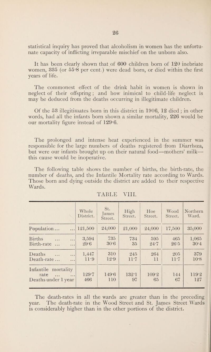statistical inquiry has proved that alcoholism in women has the unfortu¬ nate capacity of inflicting irreparable mischief on the unborn also. It has been clearly shown that of 600 children born of 120 inebriate women, 835 (or 55*8 per cent.) were dead born, or died within the first years of life. The commonest effect of the drink habit in women is shown in neglect of their offspring; and how inimical to child-life neglect is may be deduced from the deaths occurring in illegitimate children. Of the 53 illegitimates born in this district in 1906, 12 died; in other words, had all the infants born shown a similar mortality, 226 would be our mortality figure instead of 129-6. The prolonged and intense heat experienced in the summer was responsible for the large numbers of deaths registered from Diarrhoea, but were our infants brought up on their natural food—mothers’ milk— this cause would be inoperative. The following table shows the number of births, the birth-rate, the number of deaths, and the Infantile Mortality rate according to Wards. Those born and dying outside the district are added to their respective Wards. TABLE VIII. Whole District. St. James Street. High Street. Hoe Street. Wood Street. Northern Ward. Population... 121,500 24,000 21,000 24,000 17,500 35,000 Births 3,594 735 734 595 465 1,065 Birth-rate ... 29'6 30-6 35 24-7 26-5 30-4 Deaths 1,447 310 245 264 205 379 Death-rate... 11-9 12-9 11-7 11 11-7 10-8 Infantile mortality 1 cltC • • • • • . 129-7 149-6 132-1 109-2 144 119-2 Deaths under 1 year 466 110 97 65 67 127 The death-rates in all the wards are greater than in the preceding year. The death-rate in the Wood Street and St. James Street Wards is considerably higher than in the other portions of the district.