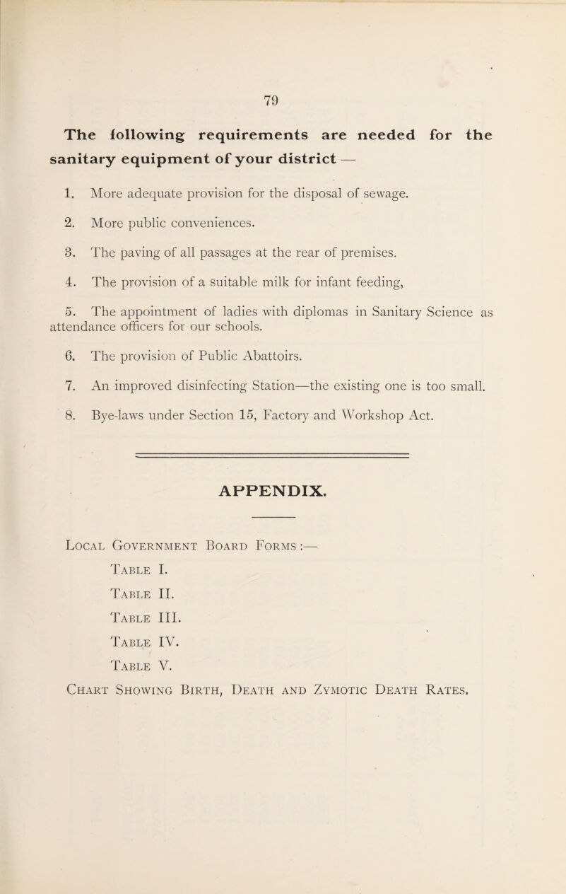 The following requirements are needed for the sanitary equipment of your district — 1. More adequate provision for the disposal of sewage. 2. More public conveniences. 8. The paving of all passages at the rear of premises. 4. The provision of a suitable milk for infant feeding, 5. The appointment of ladies with diplomas in Sanitary Science as attendance officers for our schools. 6. The provision of Public Abattoirs. 7. An improved disinfecting Station—the existing one is too small. 8. Bye-laws under Section 15, Factory and Workshop Act. APPENDIX. Local Government Board Forms :— Table I. Table II. Table III. Table IV. Table V. Chart Showing Birth, Death and Zymotic Death Rates.