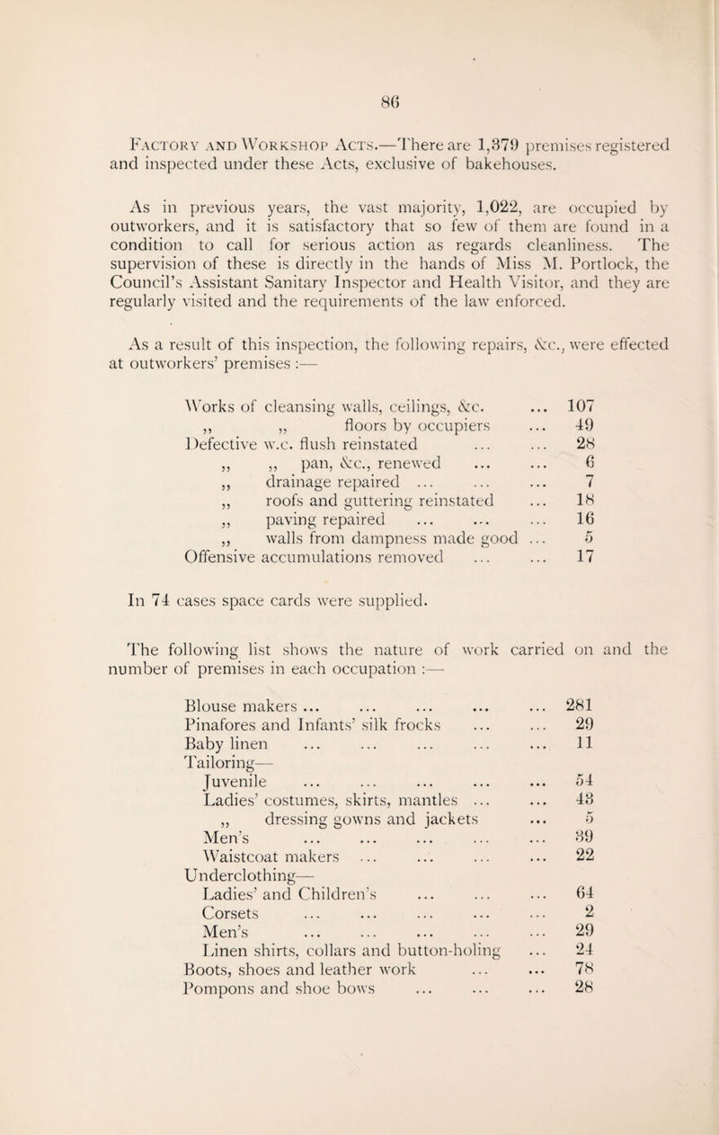 Factory and Workshop Acts.—There are 1,379 premises registered and inspected under these Acts, exclusive of bakehouses. As in previous years, the vast majority, 1,022, are occupied by outworkers, and it is satisfactory that so few of them are found in a condition to call for serious action as regards cleanliness. The supervision of these is directly in the hands of Miss M. Portlock, the Council’s Assistant Sanitary Inspector and Health Visitor, and they are regularly visited and the requirements of the law enforced. As a result of this inspection, the following repairs, Vc., were effected at outworkers’ premises Works of cleansing walls, ceilings, &e. 107 33 ,, floors by occupiers 49 Defective w.c. flush reinstated 28 33 ,, pan, &c., renewed 6 33 drainage repaired ... 7 33 roofs and guttering reinstated 18 33 paving repaired 16 33 walls from dampness made good ... 5 Offensive accumulations removed 17 cases space cards were supplied. The following list shows the nature of work carried on and the number of premises in each occupation :—- Blouse makers ... ... ... ... ... 281 Pinafores and Infants’ silk frocks ... ... 29 Baby linen ... ... ... ... ... 11 Tailoring- Juvenile ... ... ... ... ... 54 Ladies’ costumes, skirts, mantles ... ... 43 ,, dressing gowns and jackets ... 5 Men’s ... ... ... ... ... 39 Waistcoat makers ... ... ... ... 22 Underclothing— Ladies’and Children’s ... ... ... 64 Corsets ... ... ... ... • • • 2 Men’s ... ... ... ... ••• 29 linen shirts, collars and button-holing ... 24 Boots, shoes and leather work ... ... 78 Pompons and shoe bows ... ... ... 28