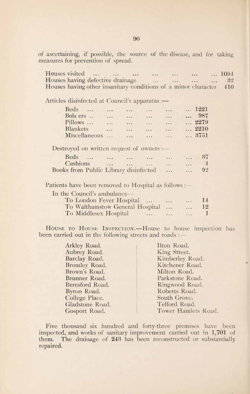 of ascertaining, if possible, the source of the disease, and for taking measures for prevention of spread. Houses visited ... ... ... ... ... ... ... 1094 Houses having defective drainage ... ... ... ... 32 Houses having other insanitary conditions of a minor character 410 Articles disinfected at Council’s apparatus :— Beds ... 1221 Bols ers .. ... 987 Pillows ... ... 2279 Blankets ... 2210 Miscellaneous ... ... 3751 Destroyed on written request of owners B c d s ... ... ... ... ... 37 Cushions 4 Books from Public Library disinfected 92 Patients have been removed to Hospital as follows In the Council’s ambulance— To London Fever Hospital ... ... ... 14 To Walthamstow General Hospital ... ... 12 To Middlesex Hospital ... ... ... 1 House to House Inspection.—House to house inspection has been carried out in the following streets and roads - Arkley Road. Aubrey Road. Barclay Road. Bromley Road. Brown’s Road. Brunner Road. Beresford Road. Byron Road. College Place. Gladstone Road. Gosport Road. 11 ton Road. King Street. Kimberley Road. Kitchener Road. Milton Road. Parkstone Road. Ringwood Road. Roberts Road. South Grove. Telford Road. Tower Hamlets Road. Five thousand six hundred and forty-three premises have been inspected, and works of sanitary improvement carried out in 1,701 of them. The drainage of 243 has been reconstructed or substantially repaired.